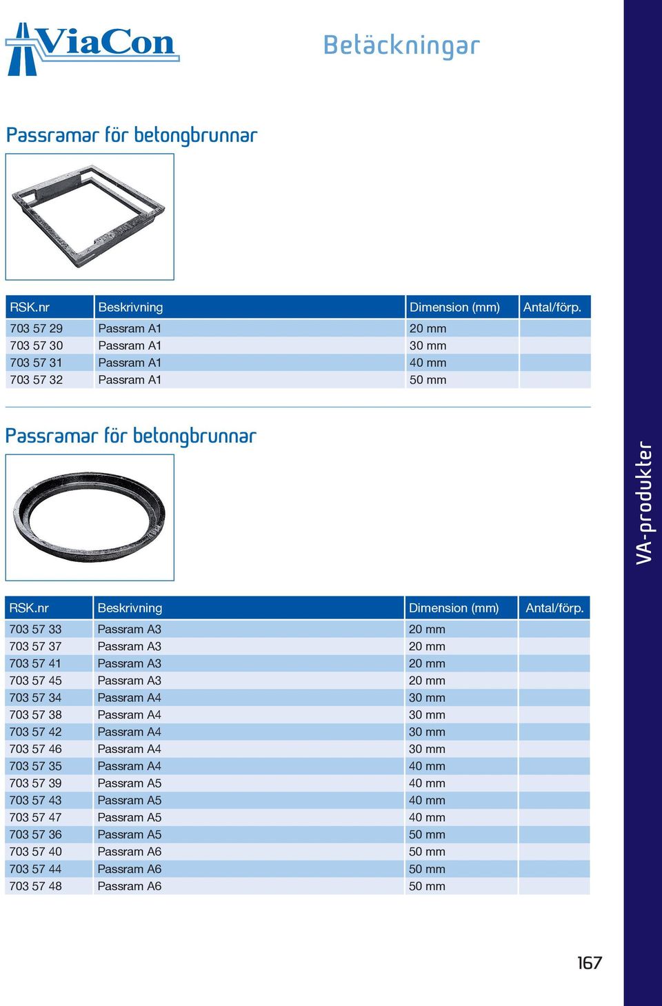 nr Beskrivning Dimension (mm) Antal/förp.