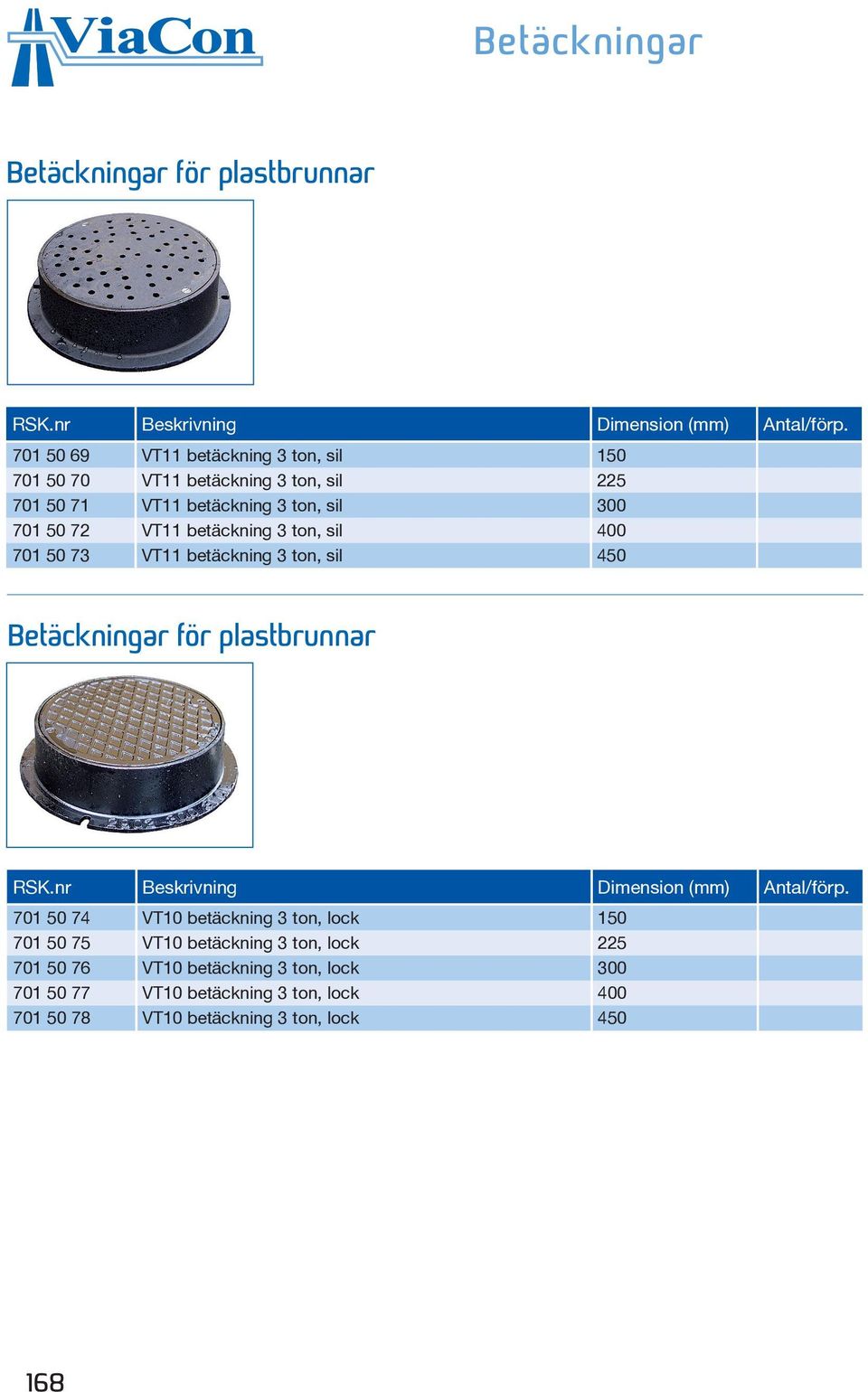 betäckning 3 ton, sil 400 701 50 73 VT11 betäckning 3 ton, sil 450 Betäckningar för plastbrunnar RSK.nr Beskrivning Dimension (mm) Antal/förp.