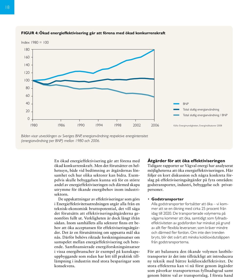 BNP) mellan 1980 och 2006. En ökad energieffektivisering går att förena med ökad konkurrenskraft.