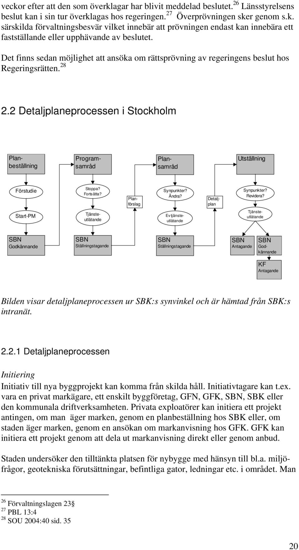 2 Detaljplaneprocessen i Stockholm Plansamråd Programsamråd Planbeställning Utställning Förstudie Stoppa? Fortsätta? Synpunkter? Ändra? Planförslag Detaljplan Synpunkter? Revidera?