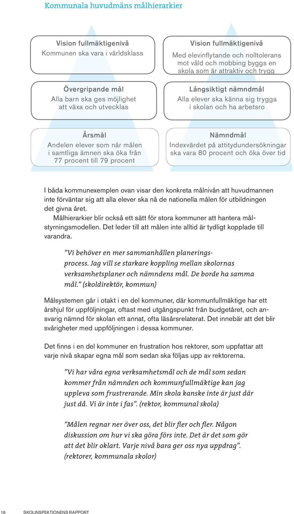 Det är framför allt rektorerna som hanterar de nationella målen för skolan tydligt och de uppger att kommunfullmäktiges mål ibland känns långt ifrån deras verklighet.