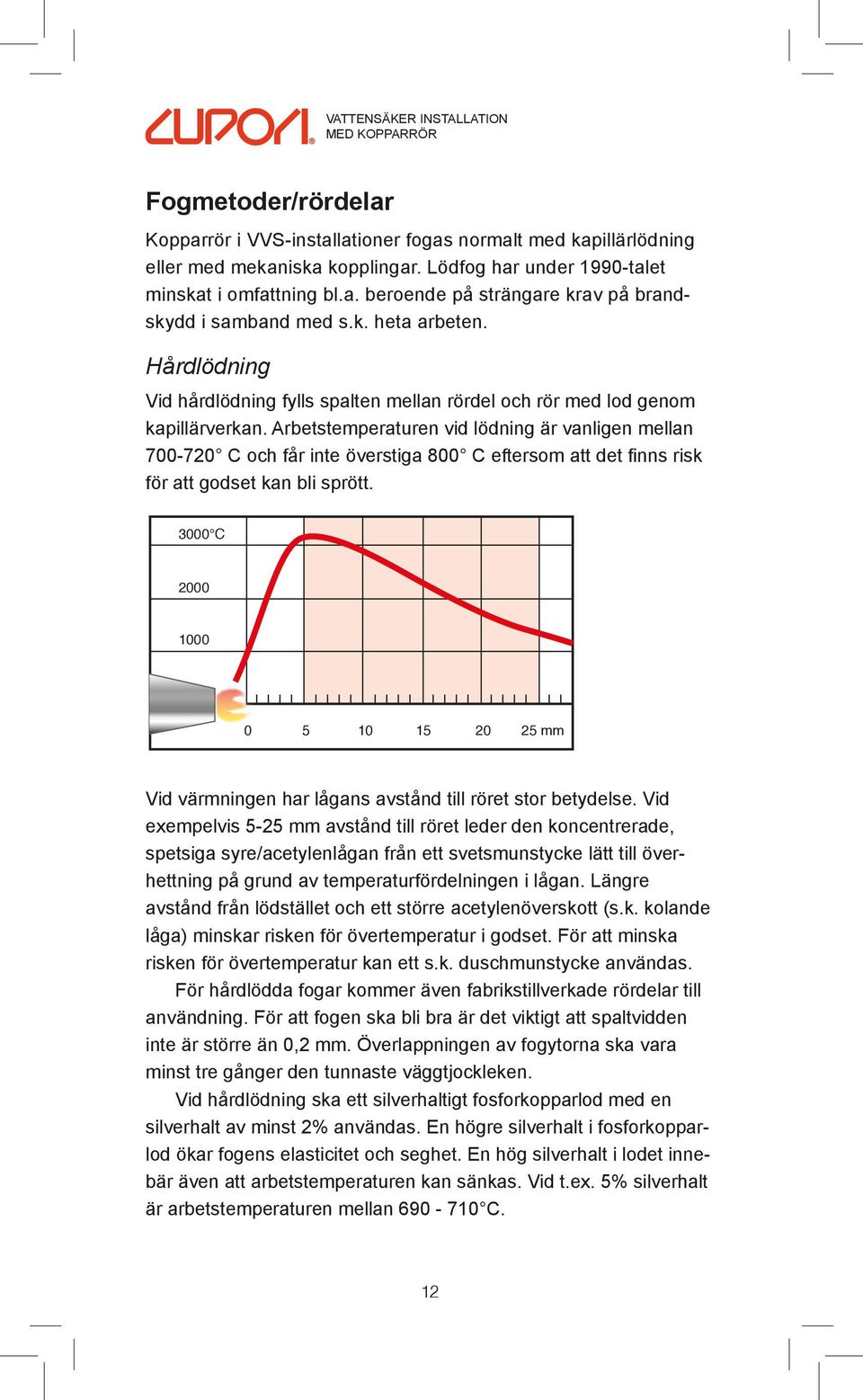 Hårdlödning Vid hårdlödning fylls spalten mellan rördel och rör med lod genom kapillärverkan.