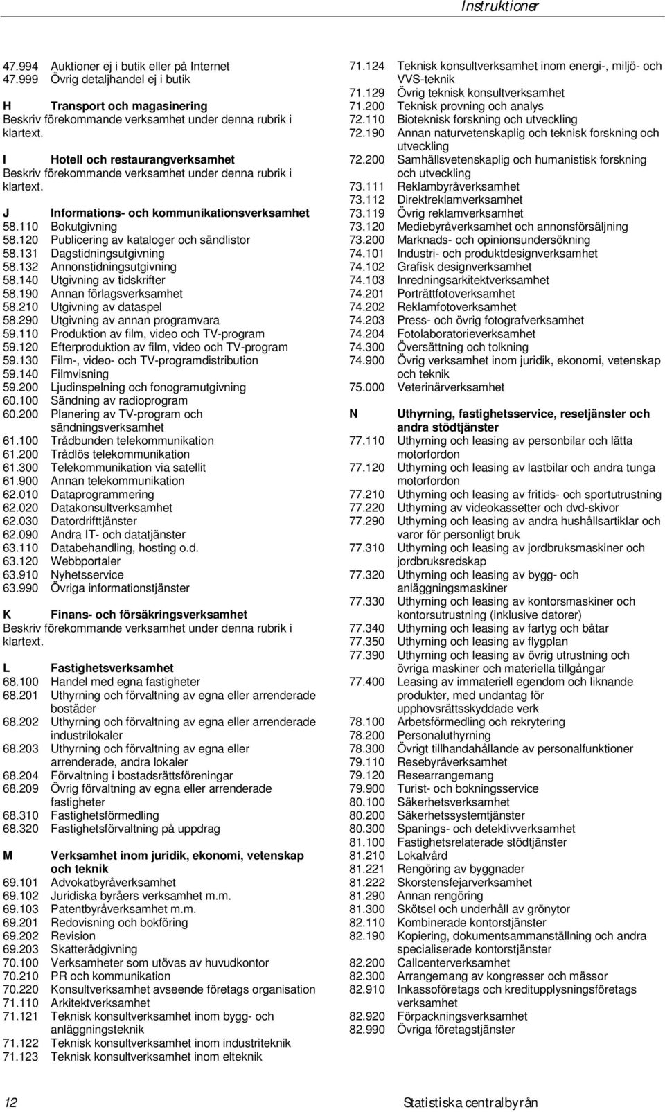 210 Utgivning av dataspel 58.290 Utgivning av annan programvara 59.110 Produktion av film, video och TV-program 59.120 Efterproduktion av film, video och TV-program 59.