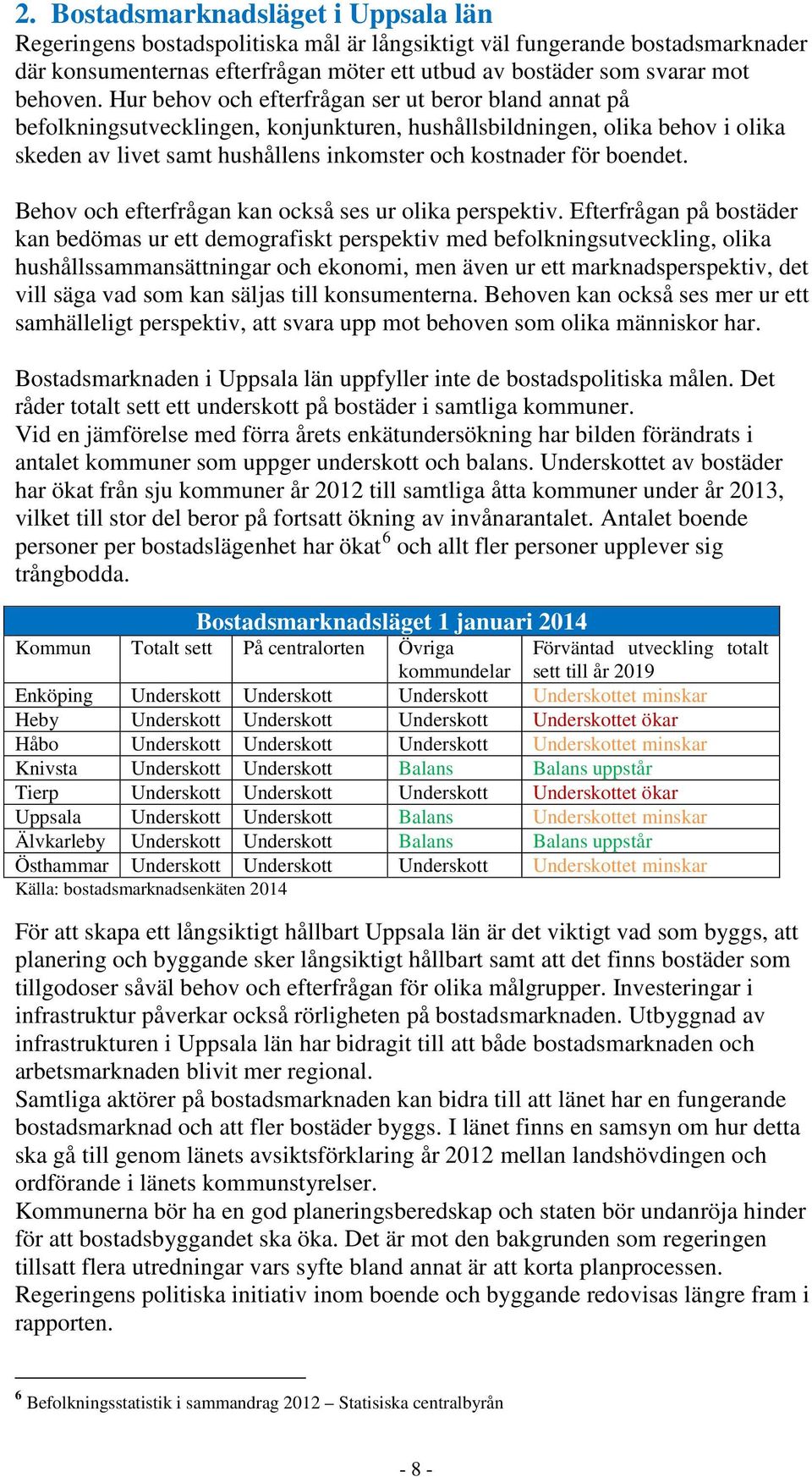 boendet. Behov och efterfrågan kan också ses ur olika perspektiv.