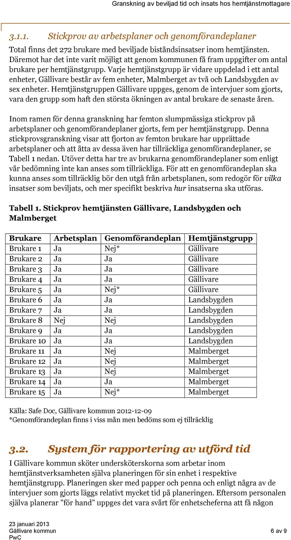 Varje hemtjänstgrupp är vidare uppdelad i ett antal enheter, Gällivare består av fem enheter, Malmberget av två och Landsbygden av sex enheter.