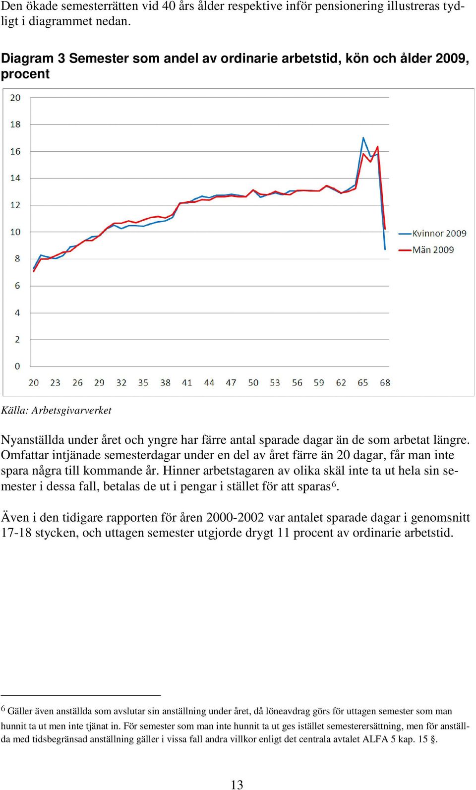 Omfattar intjänade semesterdagar under en del av året färre än 20 dagar, får man inte spara några till kommande år.