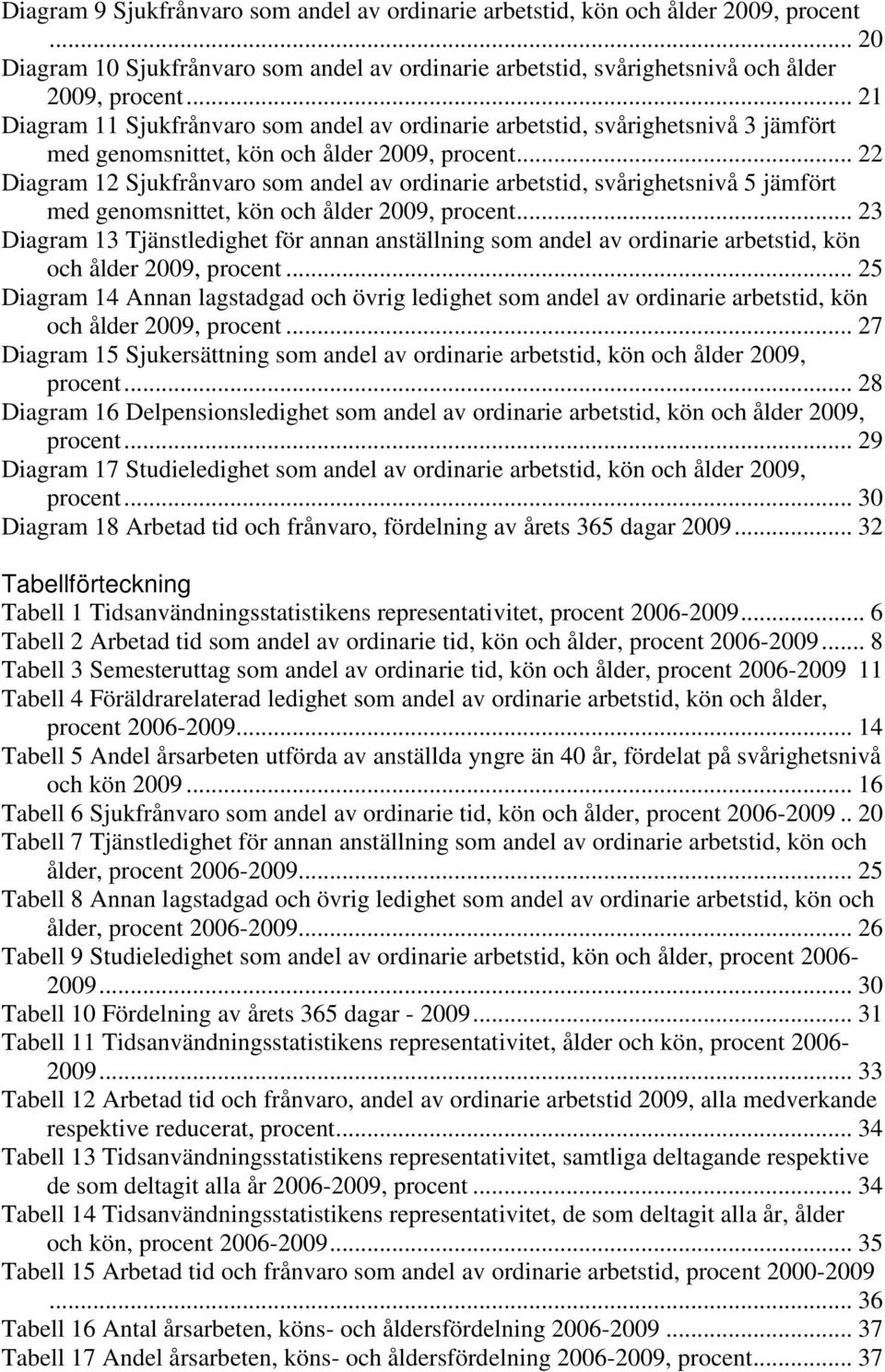 .. 22 Diagram 12 Sjukfrånvaro som andel av ordinarie arbetstid, svårighetsnivå 5 jämfört med genomsnittet, kön och ålder 2009, procent.