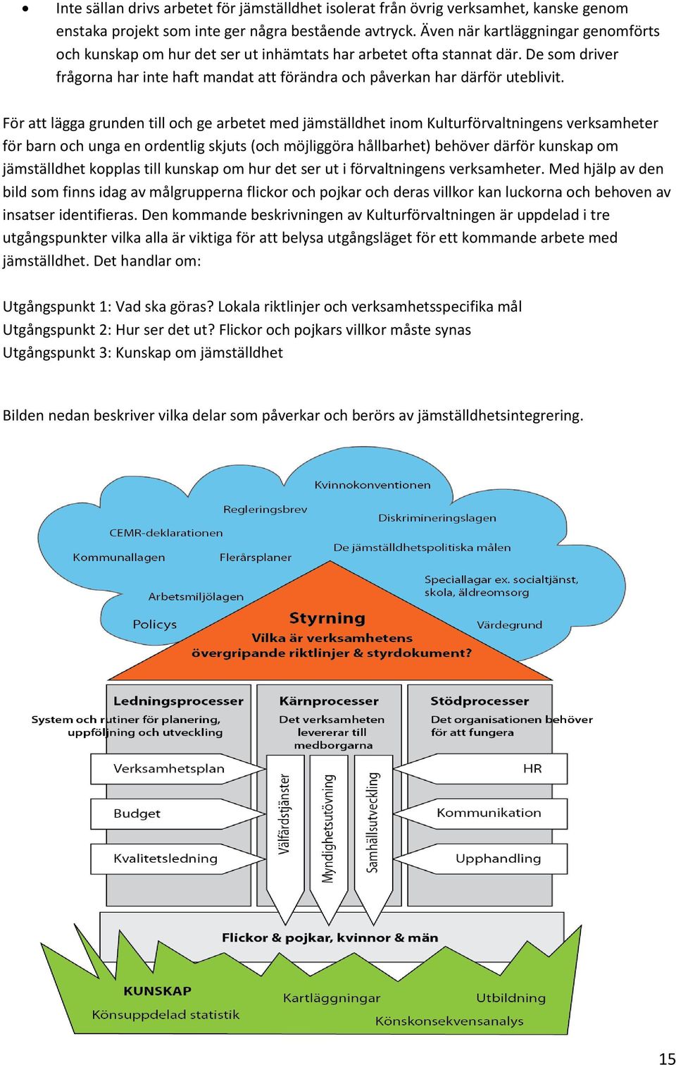 För att lägga grunden till och ge arbetet med jämställdhet inom Kulturförvaltningens verksamheter för barn och unga en ordentlig skjuts (och möjliggöra hållbarhet) behöver därför kunskap om