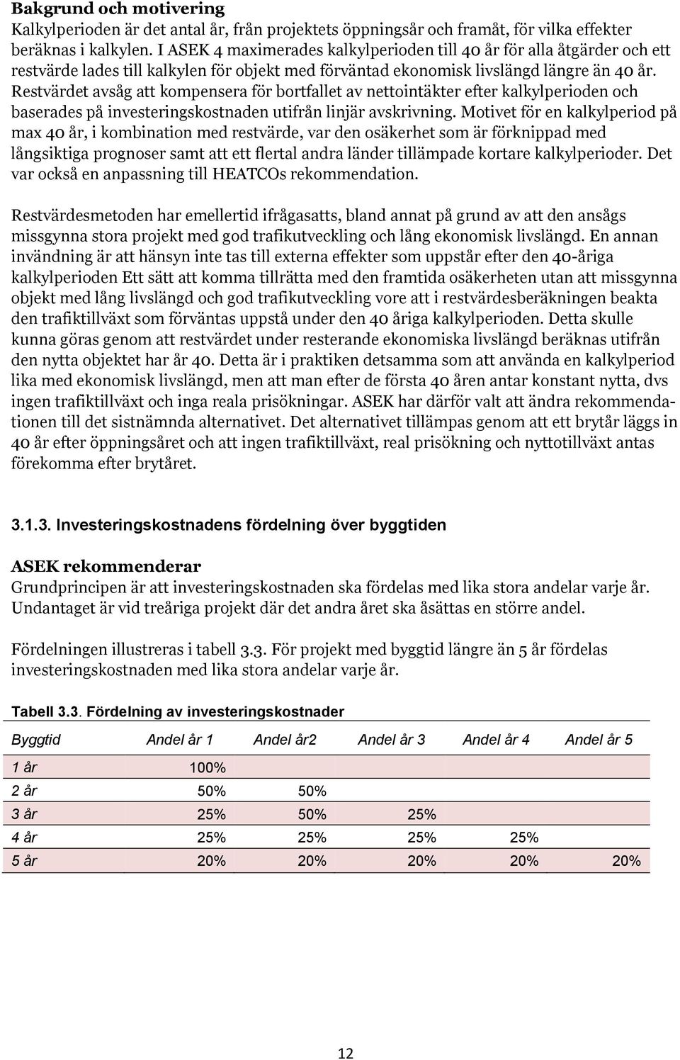 Restvärdet avsåg att kompensera för bortfallet av nettointäkter efter kalkylperioden och baserades på investeringskostnaden utifrån linjär avskrivning.