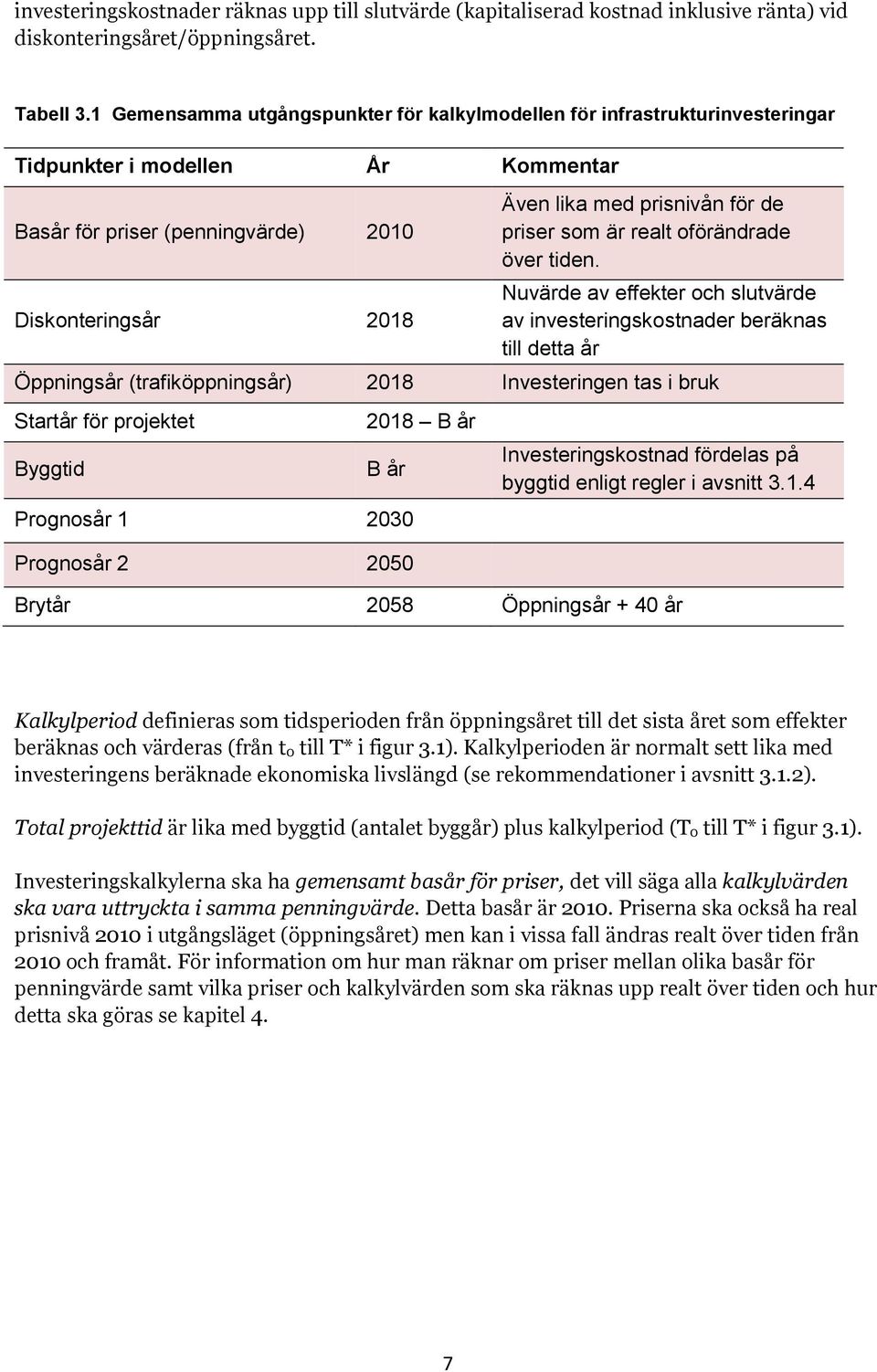 de priser som är realt oförändrade över tiden.