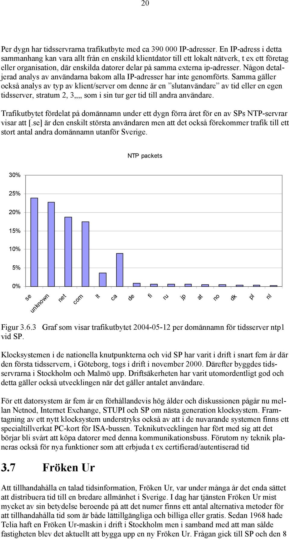 Någon detaljerad analys av användarna bakom alla IP-adresser har inte genomförts.