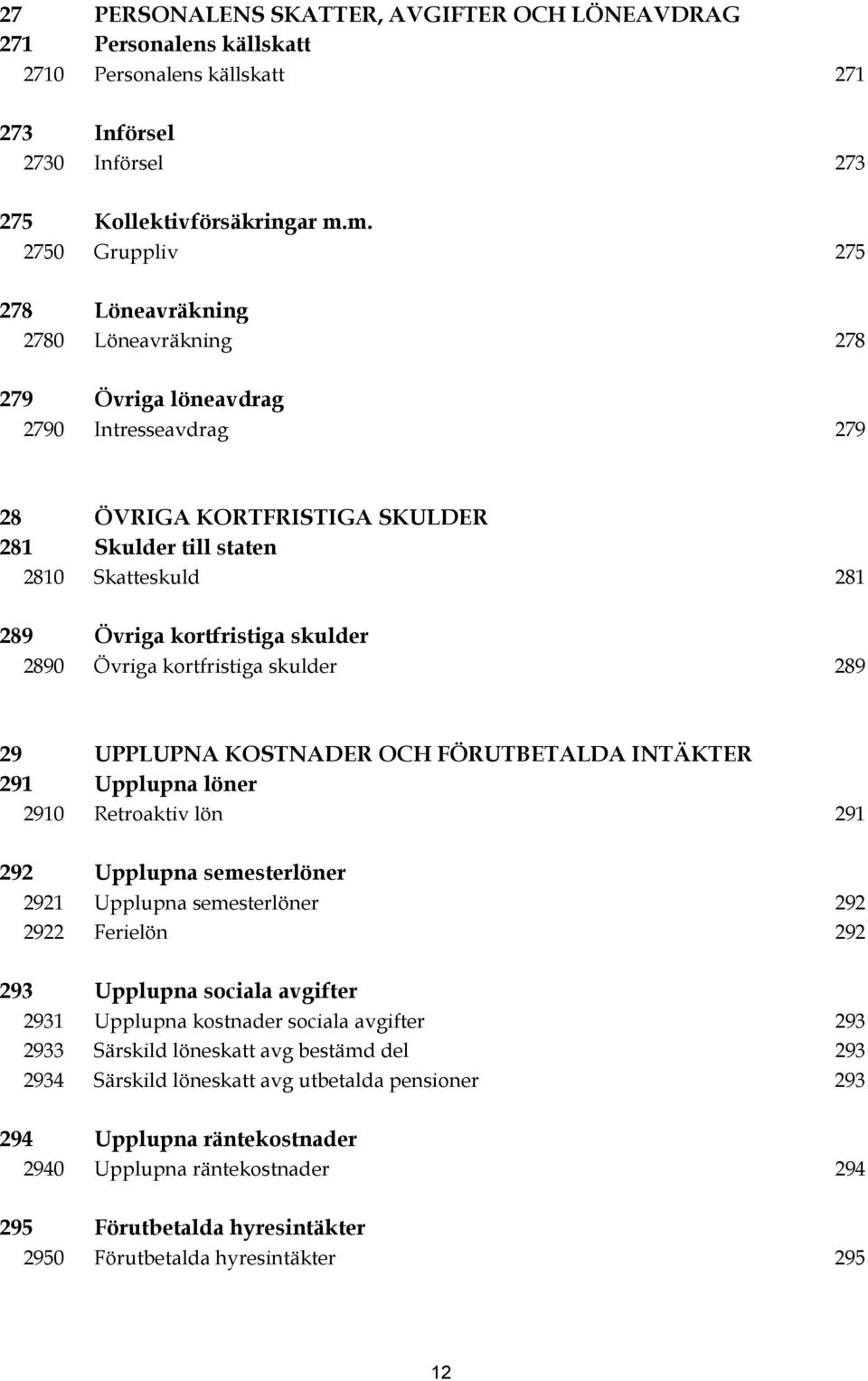 kortfristiga skulder 2890 Övriga kortfristiga skulder 289 29 UPPLUPNA KOSTNADER OCH FÖRUTBETALDA INTÄKTER 291 Upplupna löner 2910 Retroaktiv lön 291 292 Upplupna semesterlöner 2921 Upplupna