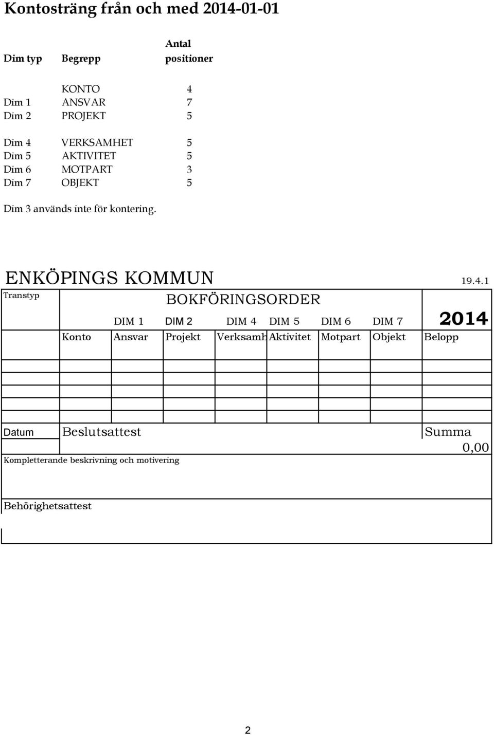 ENKÖPINGS KOMMUN 19.4.