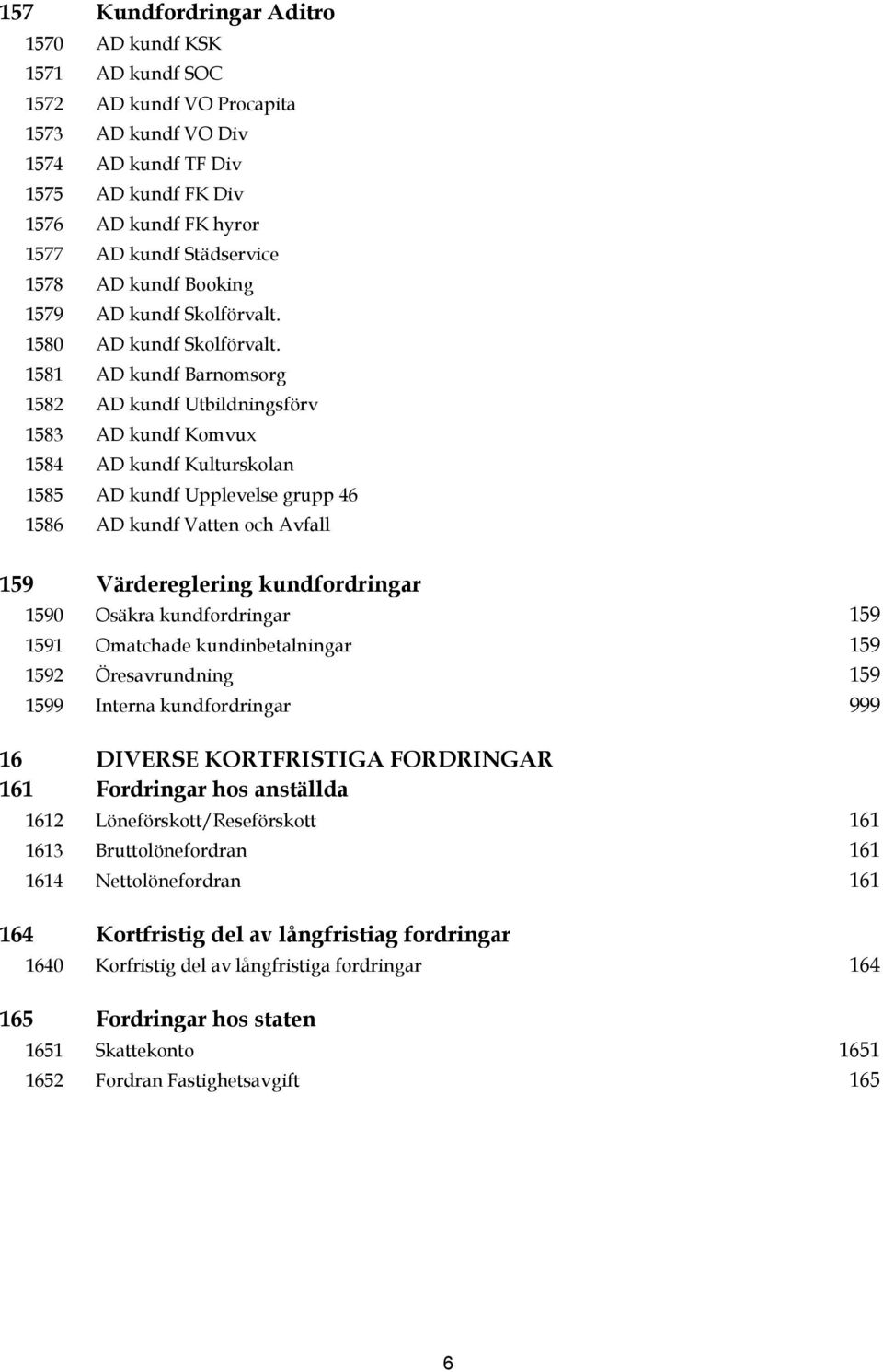 1581 AD kundf Barnomsorg 1582 AD kundf Utbildningsförv 1583 AD kundf Komvux 1584 AD kundf Kulturskolan 1585 AD kundf Upplevelse grupp 46 1586 AD kundf Vatten och Avfall 159 Värdereglering