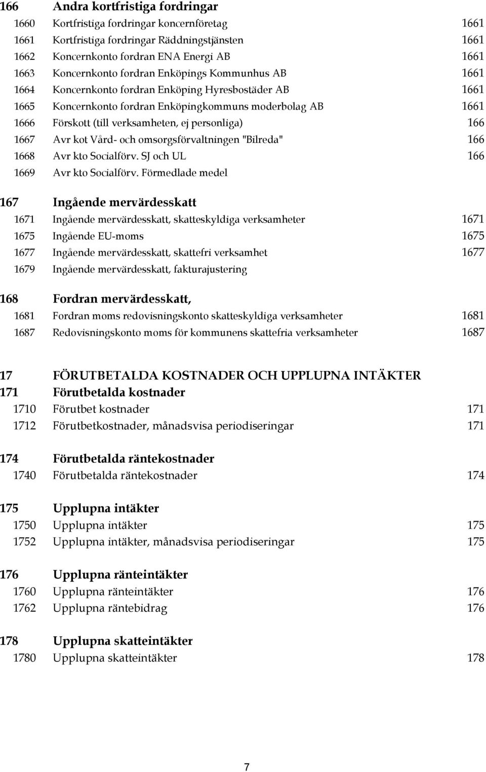 personliga) 166 1667 Avr kot Vård- och omsorgsförvaltningen "Bilreda" 166 1668 Avr kto Socialförv. SJ och UL 166 1669 Avr kto Socialförv.