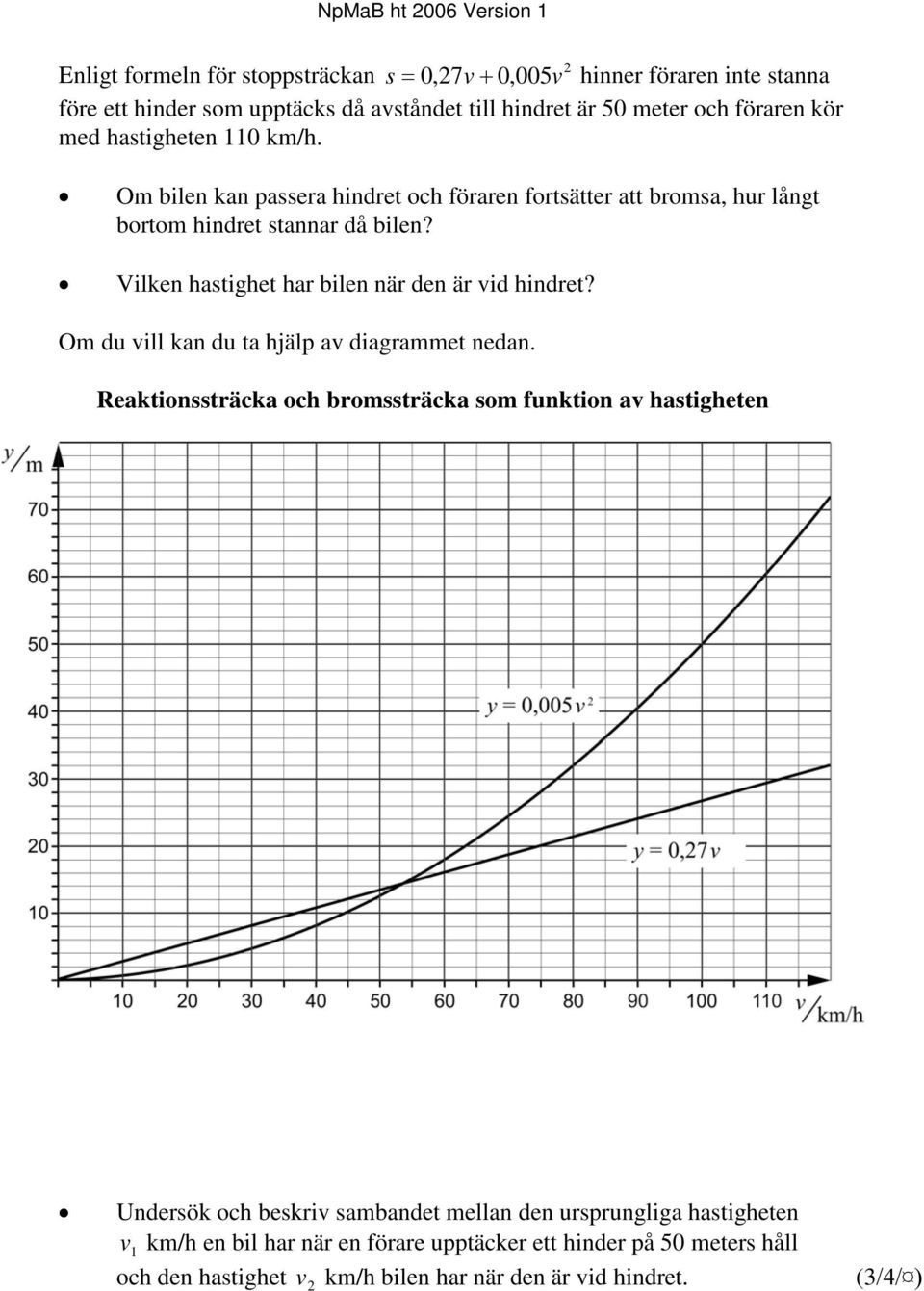 Vilken hastighet har bilen när den är vid hindret? Om du vill kan du ta hjälp av diagrammet nedan.