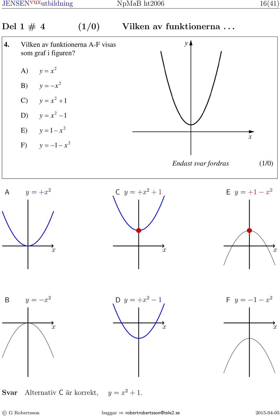 (0/1) 16(41) Del 1 # 4 (1/0) Vilken av funktionerna... 4. Vilken av funktionerna A-F visas som graf i figuren?