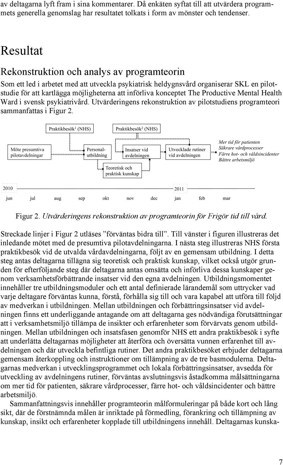 konceptet The Productive Mental Health Ward i svensk psykiatrivård. Utvärderingens rekonstruktion av pilotstudiens programteori sammanfattas i Figur 2.