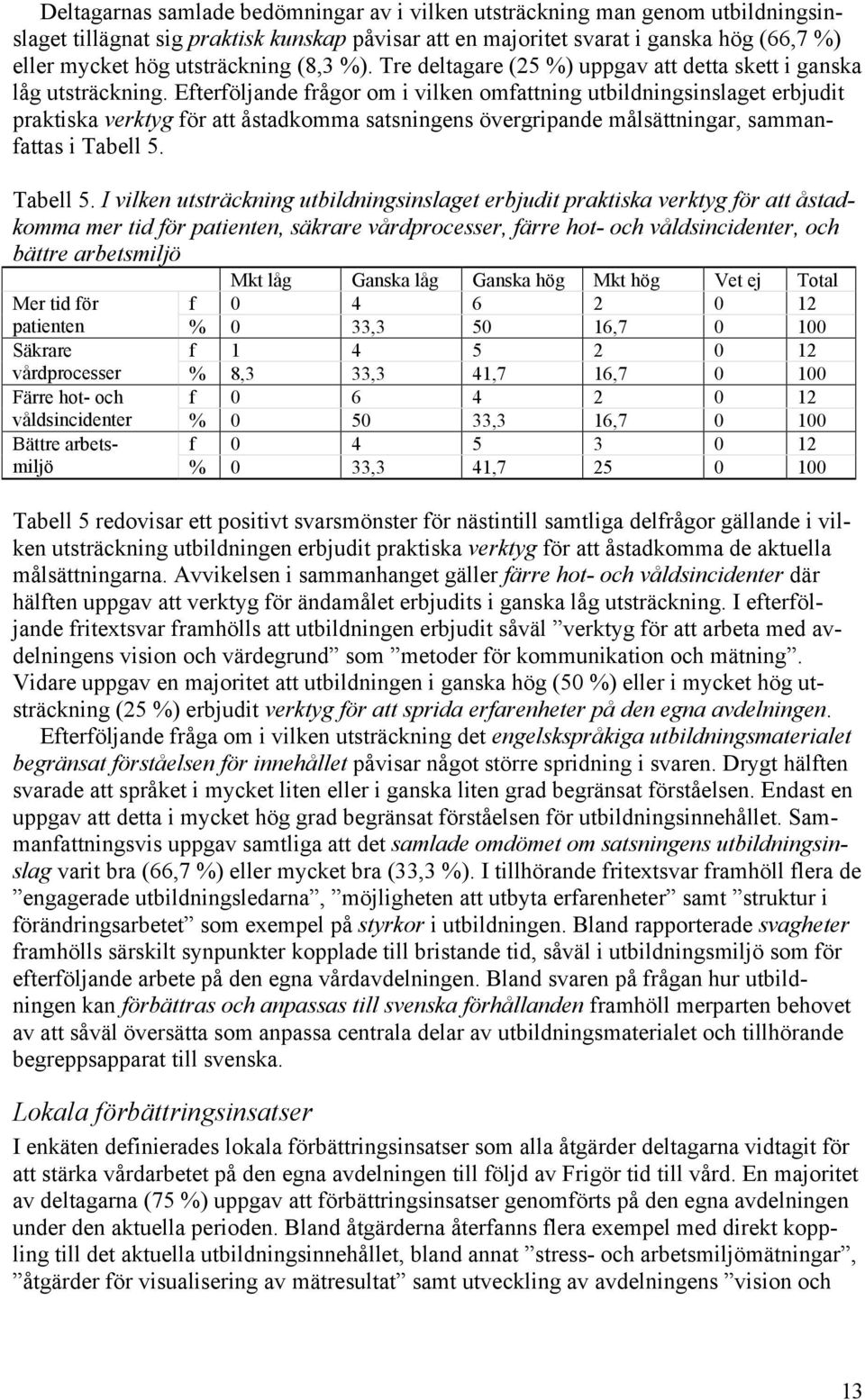 Efterföljande frågor om i vilken omfattning utbildningsinslaget erbjudit praktiska verktyg för att åstadkomma satsningens övergripande målsättningar, sammanfattas i Tabell 5.