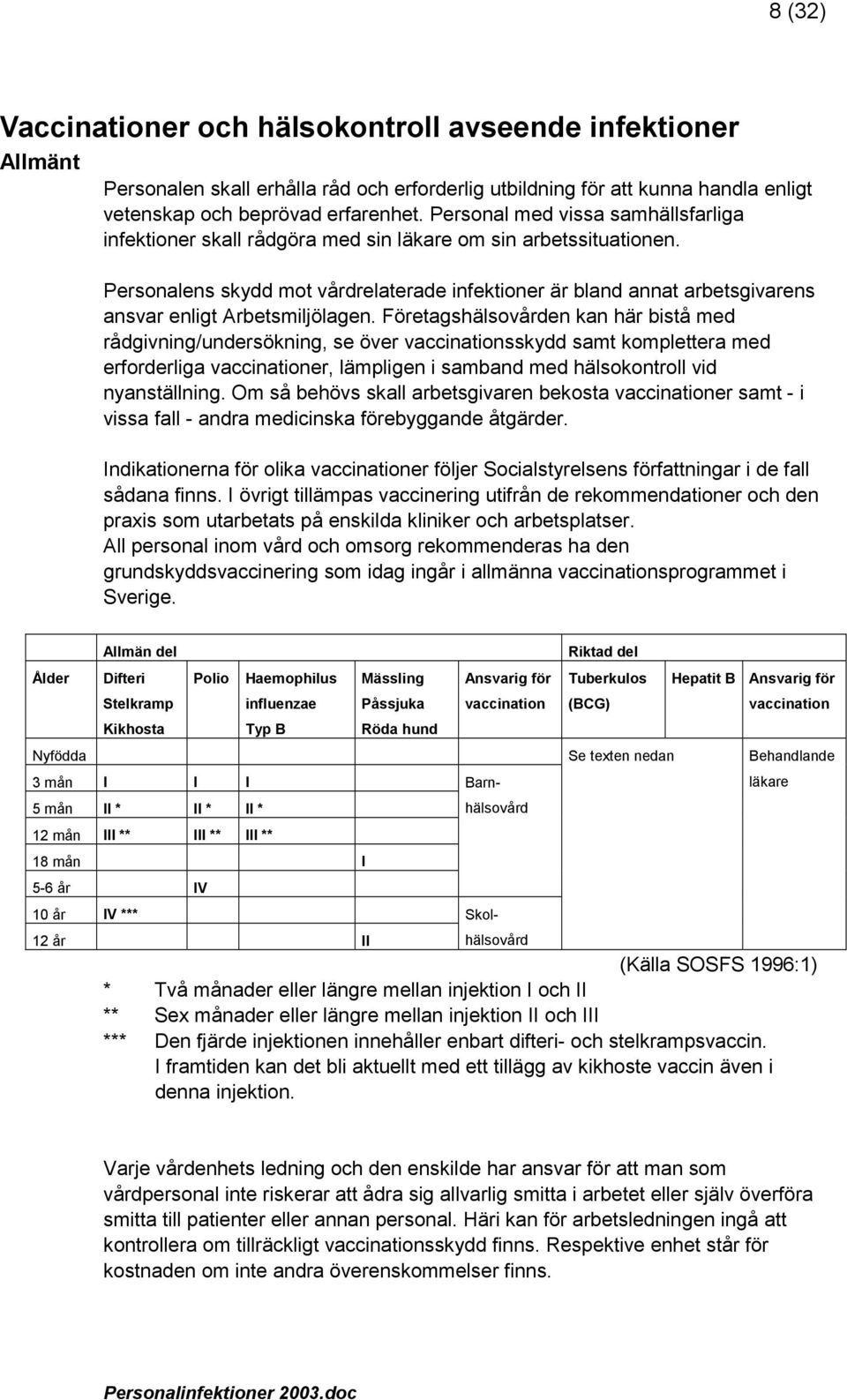 Personalens skydd mot vårdrelaterade infektioner är bland annat arbetsgivarens ansvar enligt Arbetsmiljölagen.