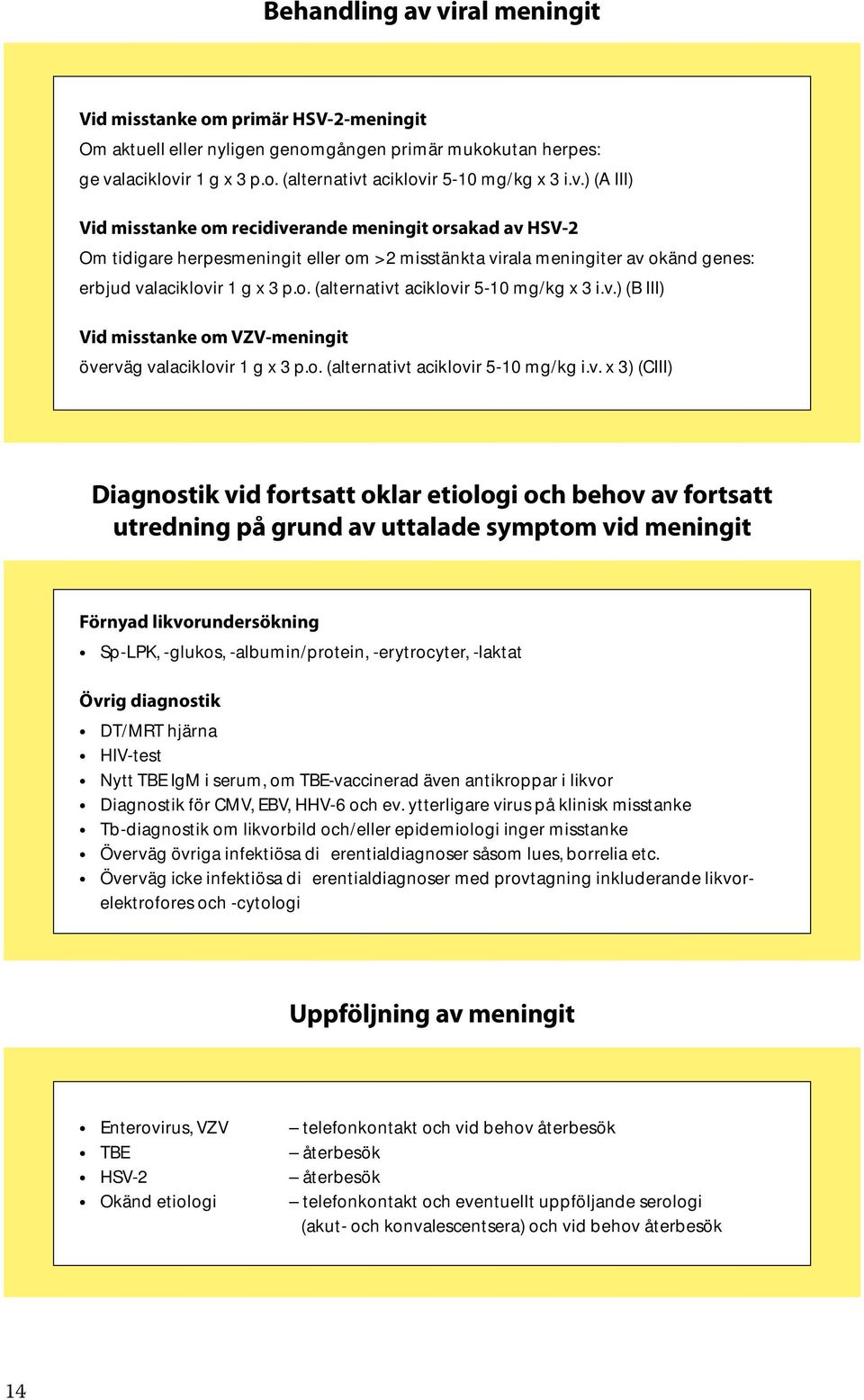 v.) (B III) Vid misstanke om VZV-meningit överväg valaciklovir 1 g x 3 p.o. (alternativt aciklovir 5-10 mg/kg i.v. x 3) (CIII) Diagnostik vid fortsatt oklar etiologi och behov av fortsatt utredning