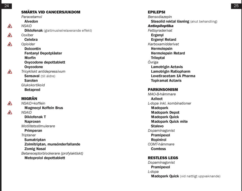 Sumatriptan Zolmitriptan, munsönderfallande Zomig Nasal Betareceptorblockerare (profylaktiskt) Metoprolol depottablett EPILEPSI Bensodiazepin Stesolid rektal lösning (akut behandling) Antiepileptika