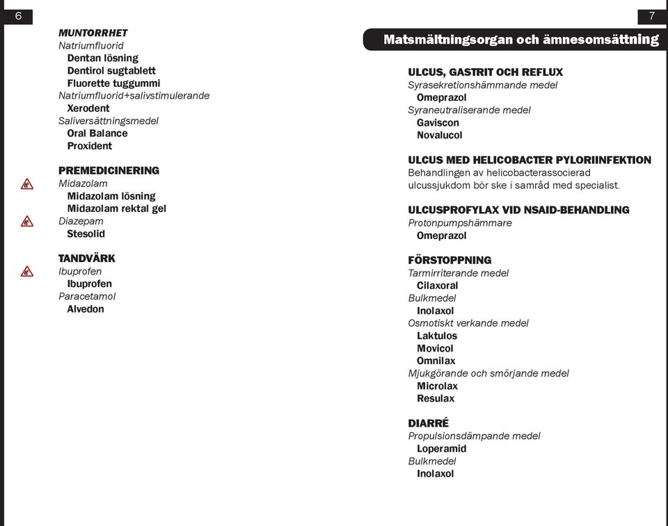 Novalucol ULCUS MED HELICOBACTER PYLORIINFEKTION Behandlingen av helicobacterassocierad ulcussjukdom bör ske i samråd med specialist.