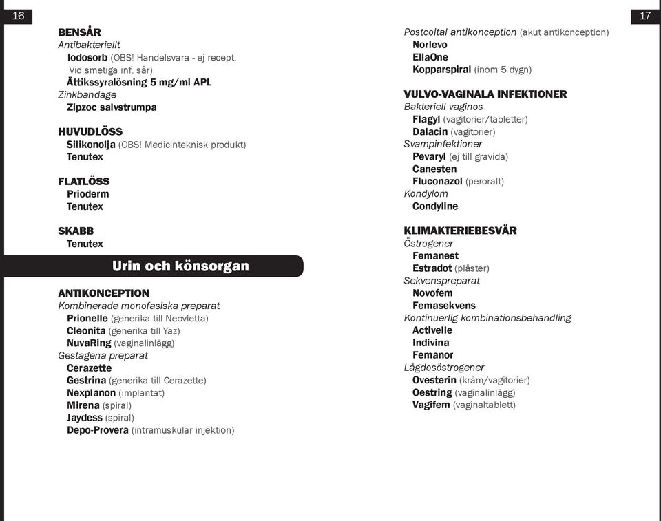 Flagyl (vagitorier/tabletter) Dalacin (vagitorier) Svampinfektioner Pevaryl (ej till gravida) Canesten Fluconazol (peroralt) Kondylom Condyline SKABB Tenutex Urin och könsorgan ANTIKONCEPTION