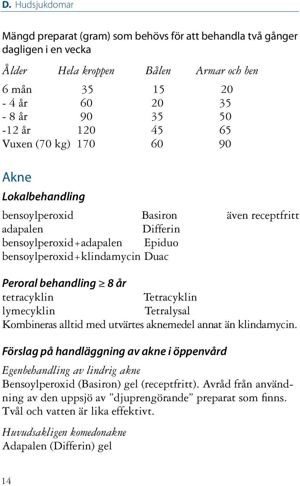 tetracyklin Tetracyklin lymecyklin Tetralysal Kombineras alltid med utvärtes aknemedel annat än klindamycin.