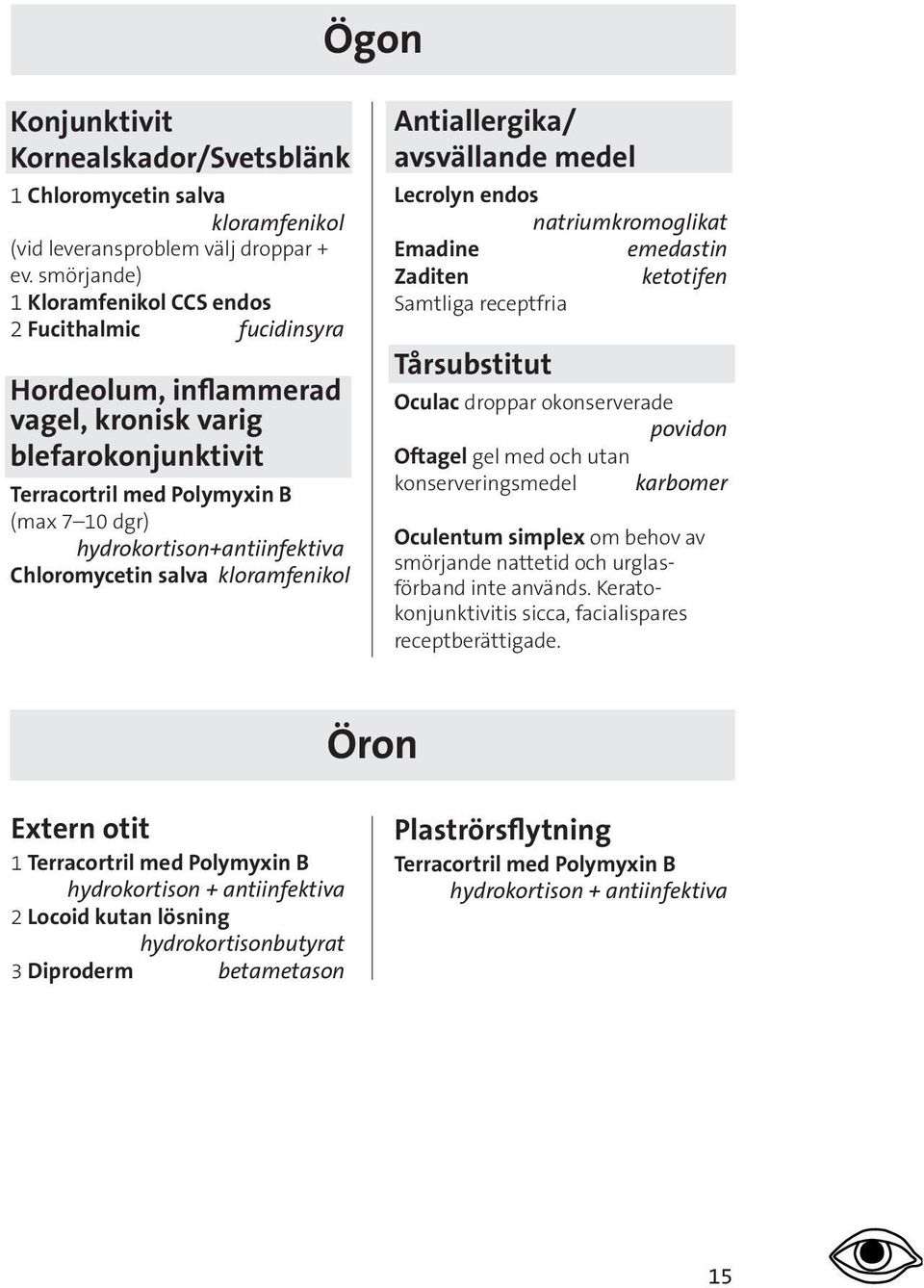 Chloromycetin salva kloramfenikol Antiallergika/ avsvällande medel Lecrolyn endos natriumkromoglikat Emadine emedastin Zaditen ketotifen Samtliga receptfria Tårsubstitut Oculac droppar okonserverade