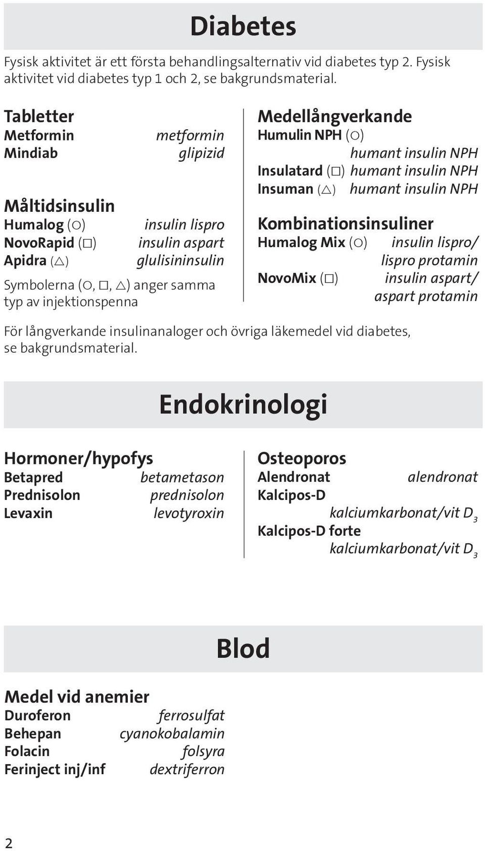 Medellångverkande Humulin NPH ( ) humant insulin NPH Insulatard ( ) humant insulin NPH Insuman ( ) humant insulin NPH Kombinationsinsuliner Humalog Mix ( ) insulin lispro/ lispro protamin NovoMix ( )