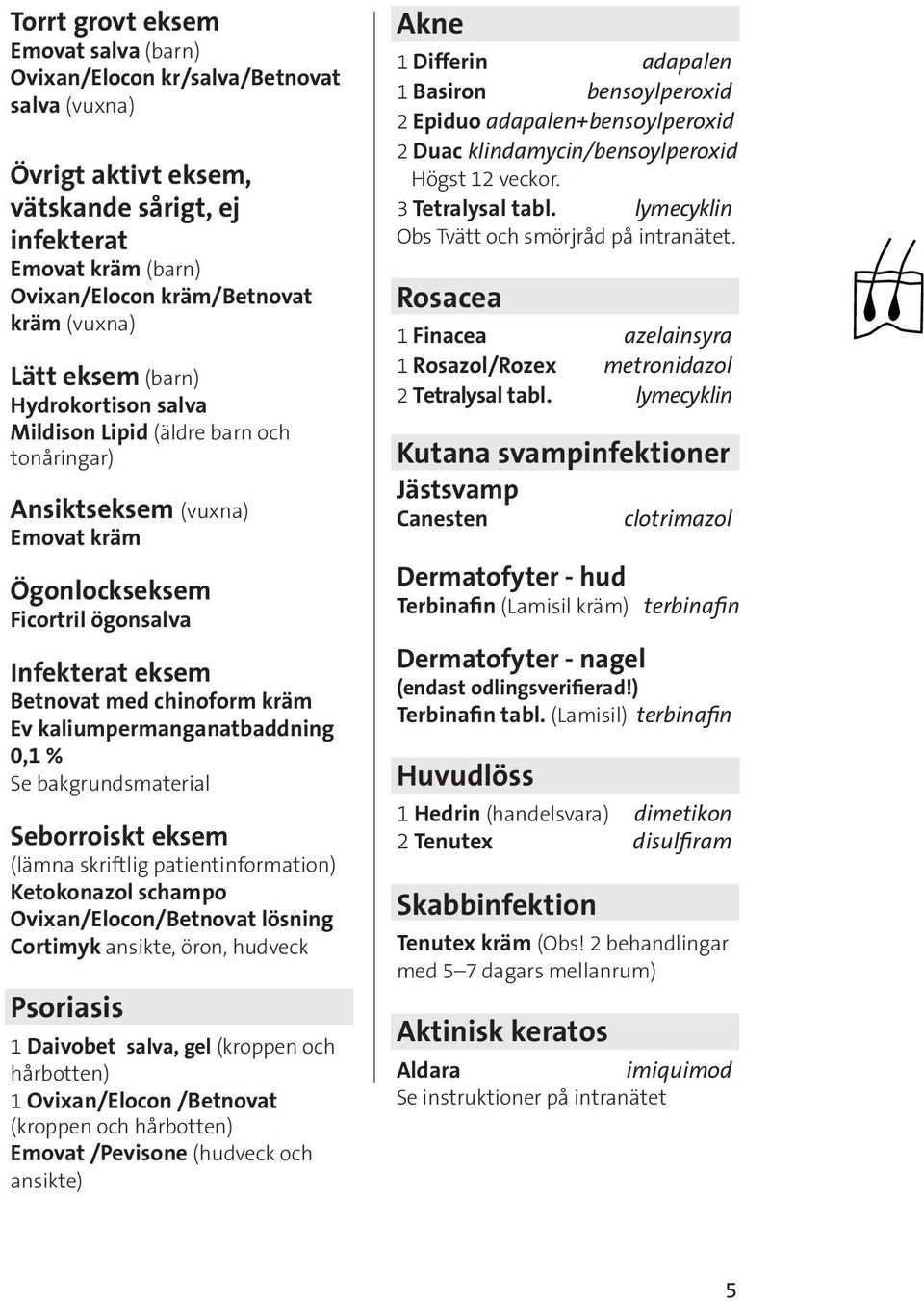 kaliumpermanganatbaddning 0,1 % Se bakgrundsmaterial Seborroiskt eksem (lämna skriftlig patientinformation) Ketokonazol schampo Ovixan/Elocon/Betnovat lösning Cortimyk ansikte, öron, hudveck