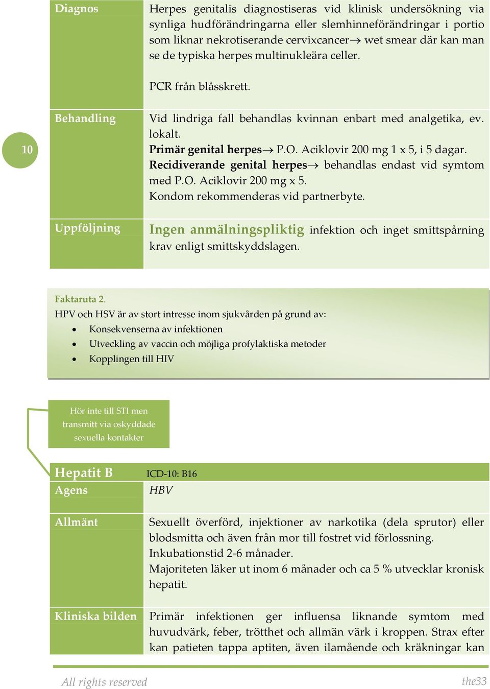 Recidiverande genital herpes behandlas endast vid symtom med P.O. Aciklovir 200 mg x 5. Kondom rekommenderas vid partnerbyte.