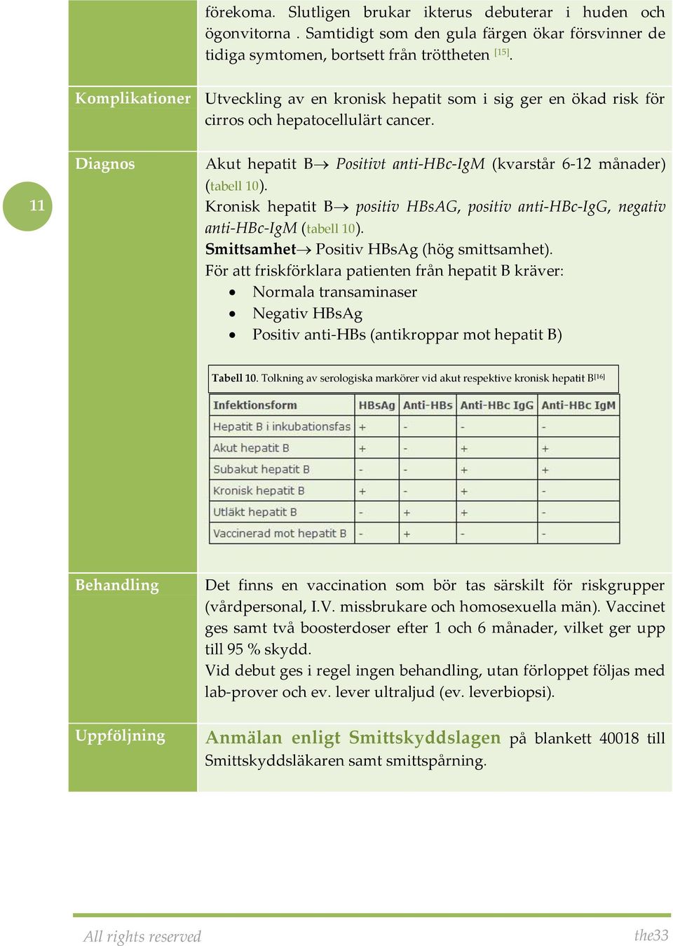 Kronisk hepatit B positiv HBsAG, positiv anti-hbc-igg, negativ anti-hbc-igm (tabell 10). Smittsamhet Positiv HBsAg (hög smittsamhet).