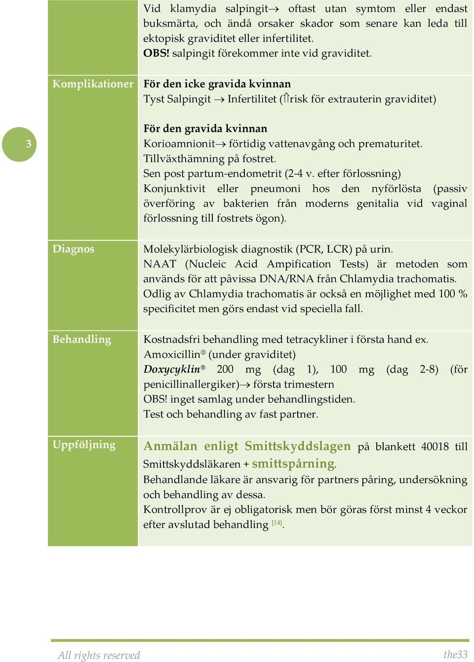 Komplikationer För den icke gravida kvinnan Tyst Salpingit Infertilitet (risk för extrauterin graviditet) 3 För den gravida kvinnan Korioamnionit förtidig vattenavgång och prematuritet.