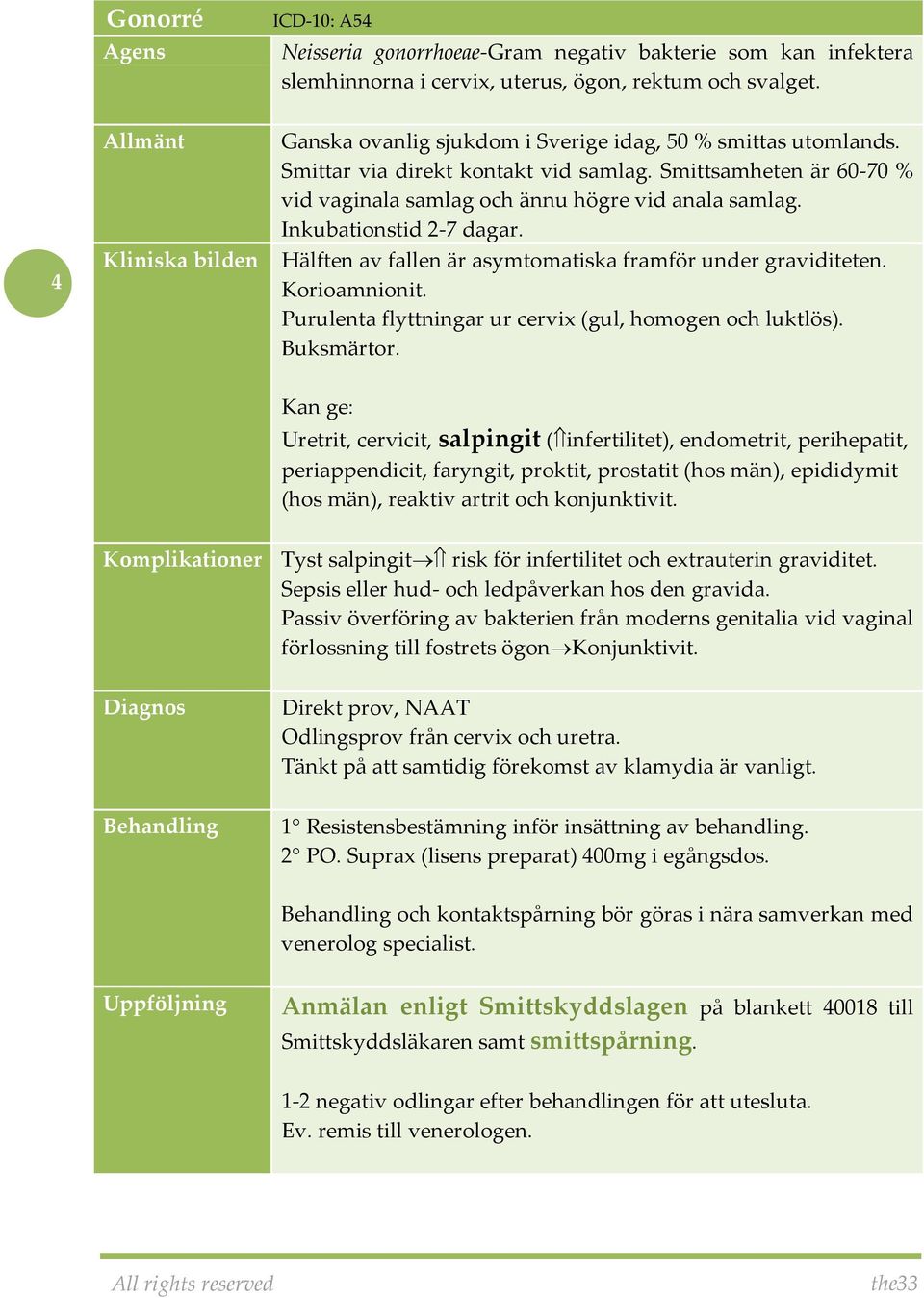 Inkubationstid 2-7 dagar. Hälften av fallen är asymtomatiska framför under graviditeten. Korioamnionit. Purulenta flyttningar ur cervix (gul, homogen och luktlös). Buksmärtor.