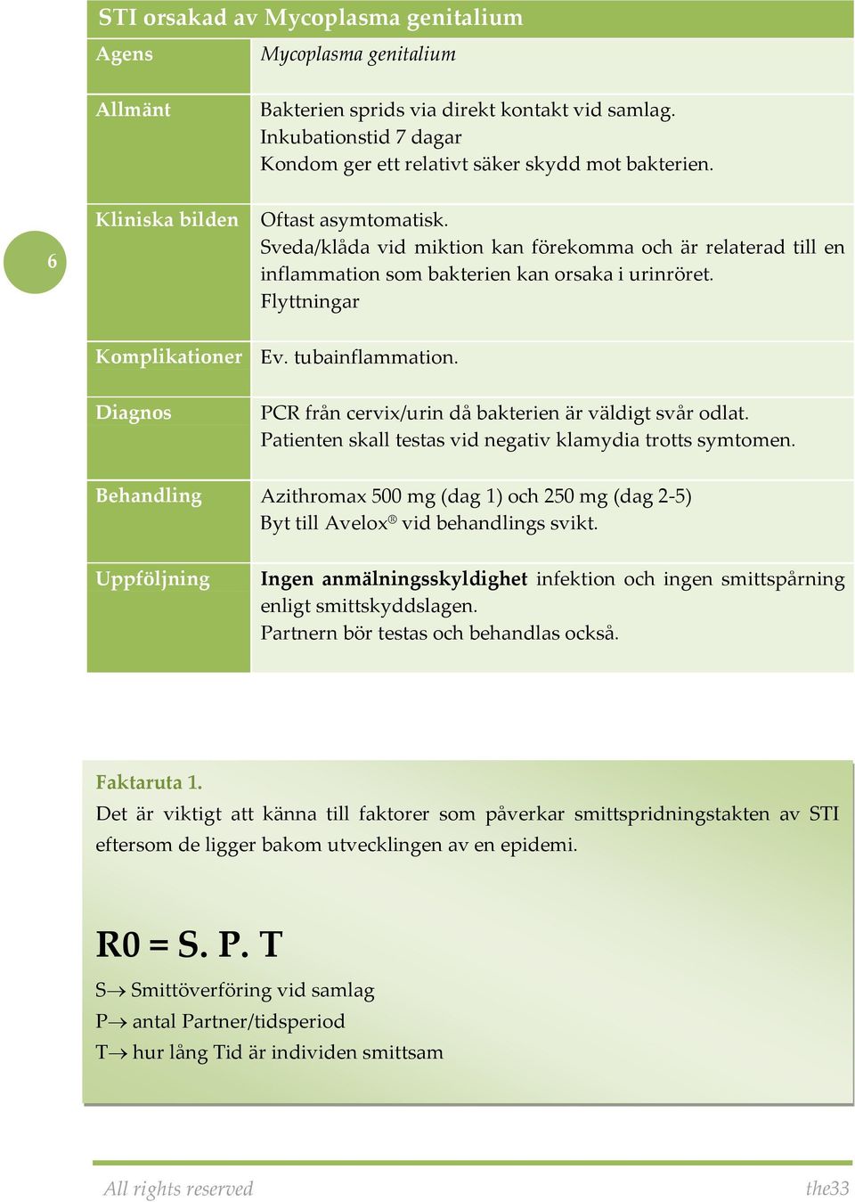 tubainflammation. PCR från cervix/urin då bakterien är väldigt svår odlat. Patienten skall testas vid negativ klamydia trotts symtomen.