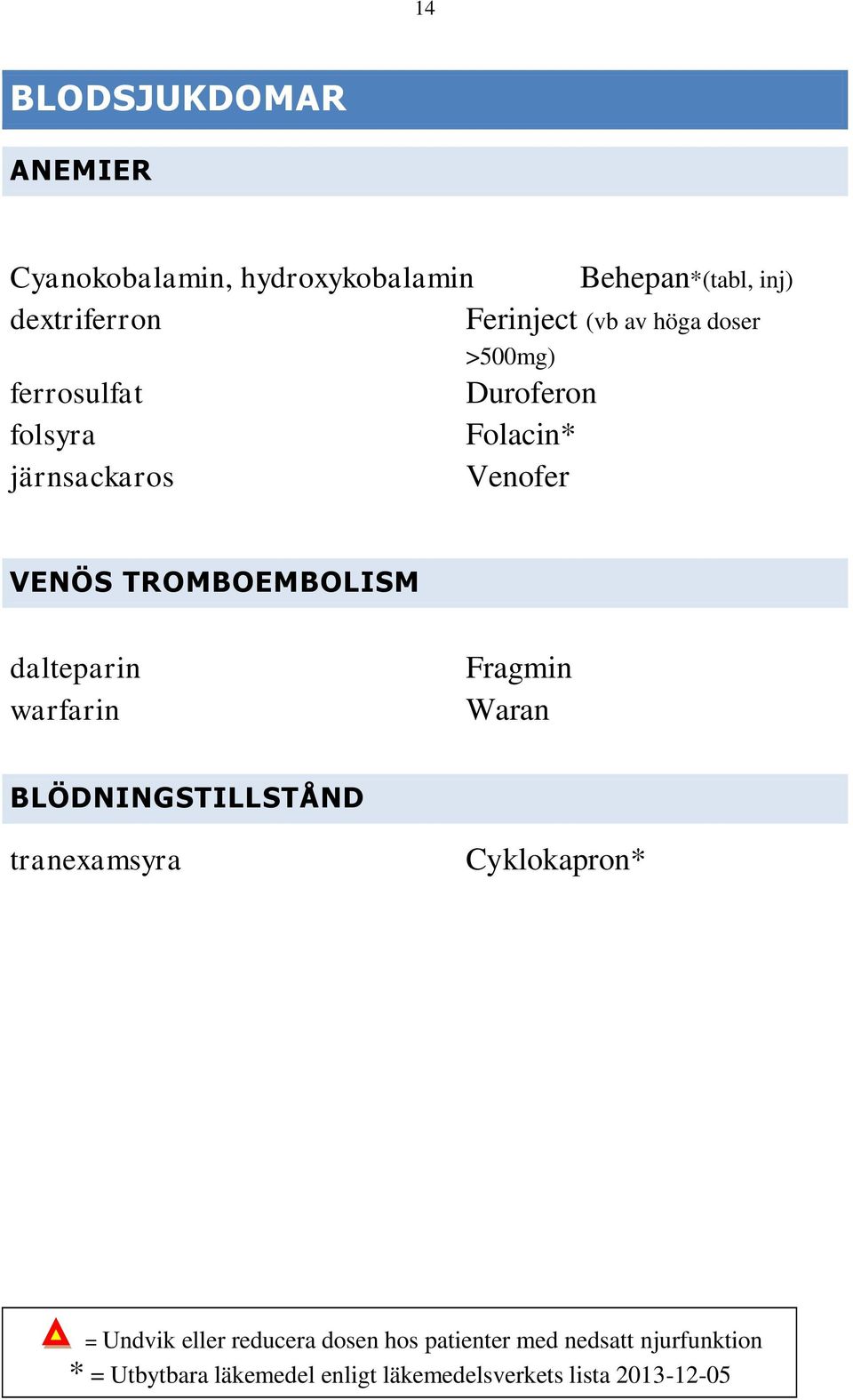 Folacin* Venofer VENÖS TROMBOEMBOLISM dalteparin warfarin Fragmin Waran