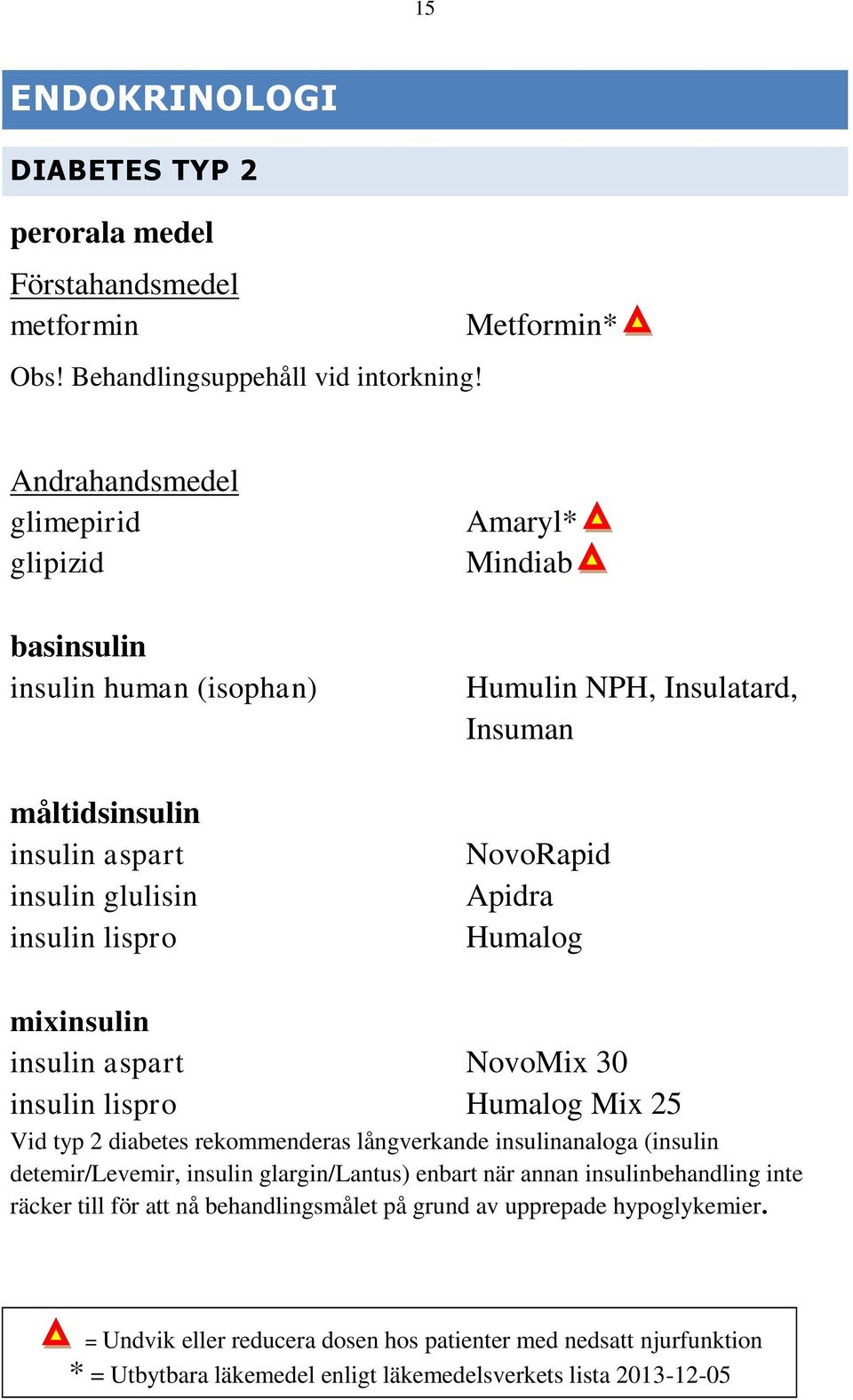 insulin aspart NovoMix 30 insulin lispro Humalog Mix 25 Vid typ 2 diabetes rekommenderas långverkande insulinanaloga (insulin detemir/levemir, insulin glargin/lantus) enbart