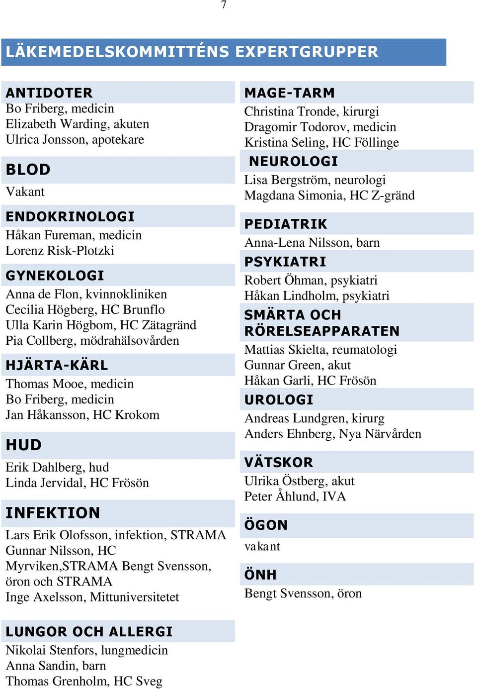 HUD Erik Dahlberg, hud Linda Jervidal, HC Frösön INFEKTION Lars Erik Olofsson, infektion, STRAMA Gunnar Nilsson, HC Myrviken,STRAMA Bengt Svensson, öron och STRAMA Inge Axelsson, Mittuniversitetet