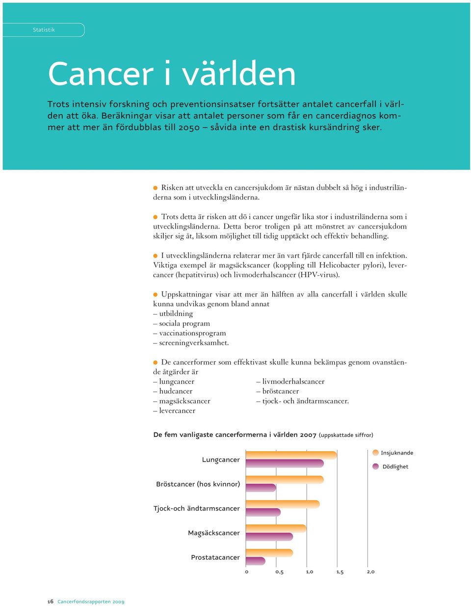 Risken att utveckla en cancersjukdom är nästan dubbelt så hög i industriländerna som i utvecklingsländerna.