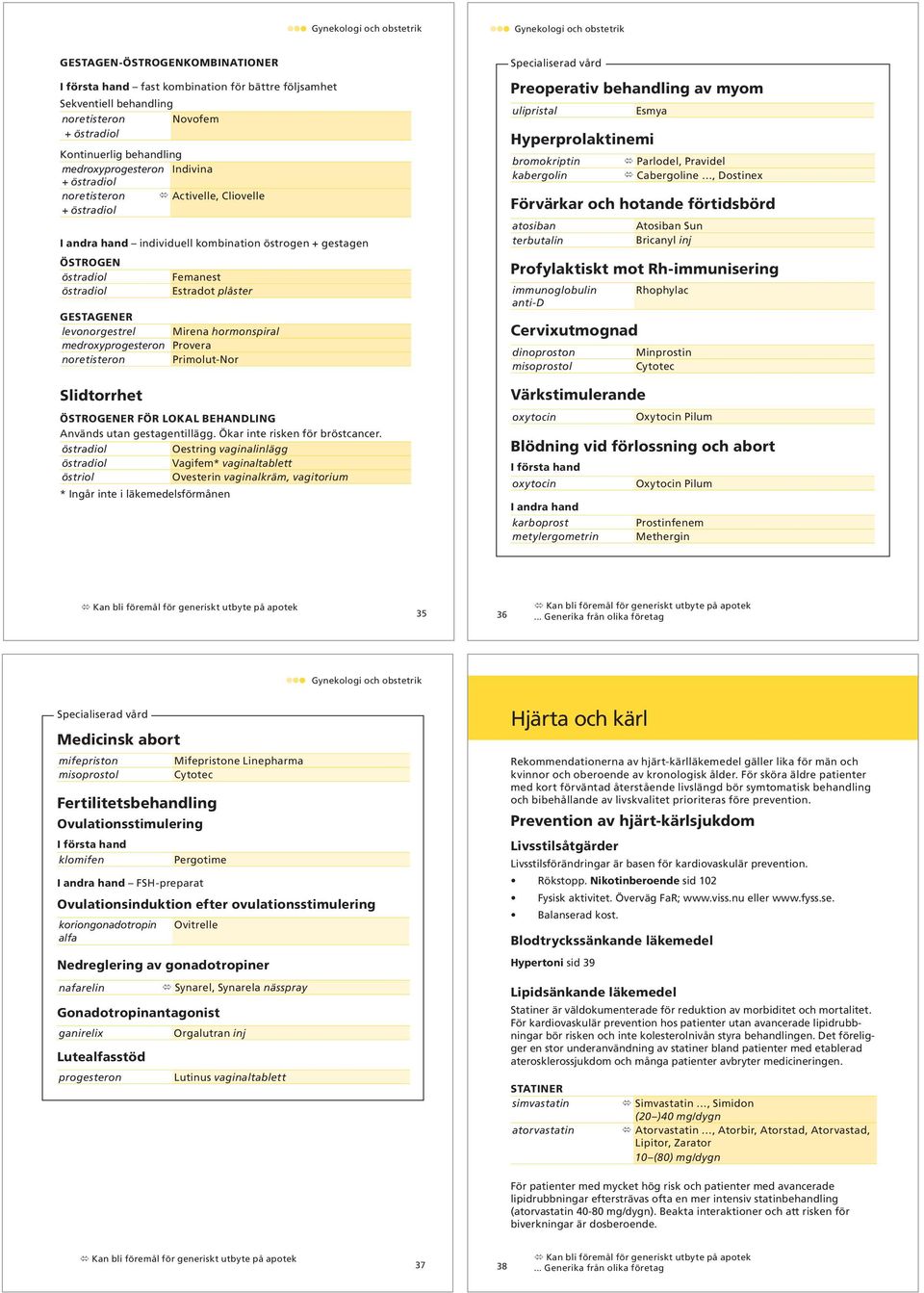 levonorgestrel Mirena hormonspiral medroxyprogesteron Provera noretisteron Primolut-Nor Slidtorrhet ÖSTROGENER FÖR LOKAL BEHANDLING Används utan gestagentillägg. Ökar inte risken för bröstcancer.