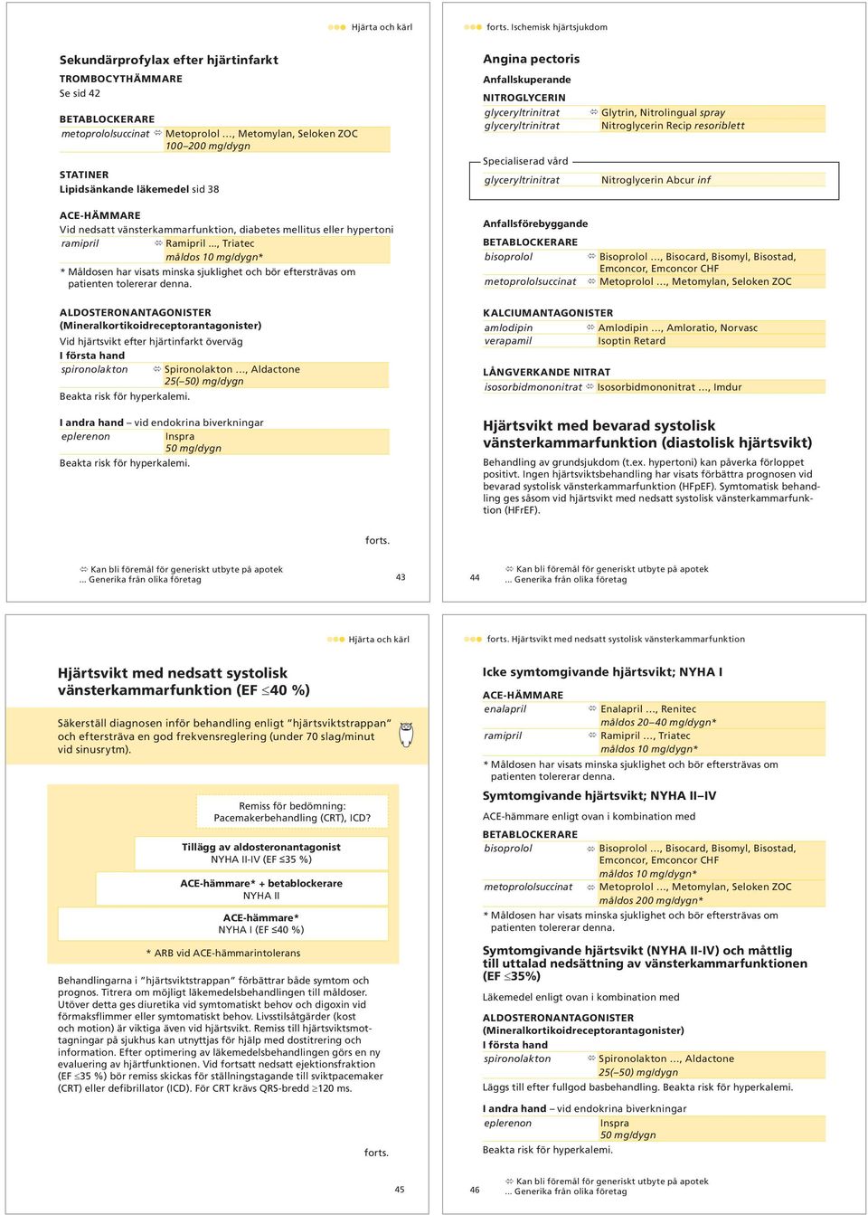 Nitroglycerin Abcur inf ACE-HÄMMARE Vid nedsatt vänsterkammarfunktion, diabetes mellitus eller hypertoni ramipril Ramipril.