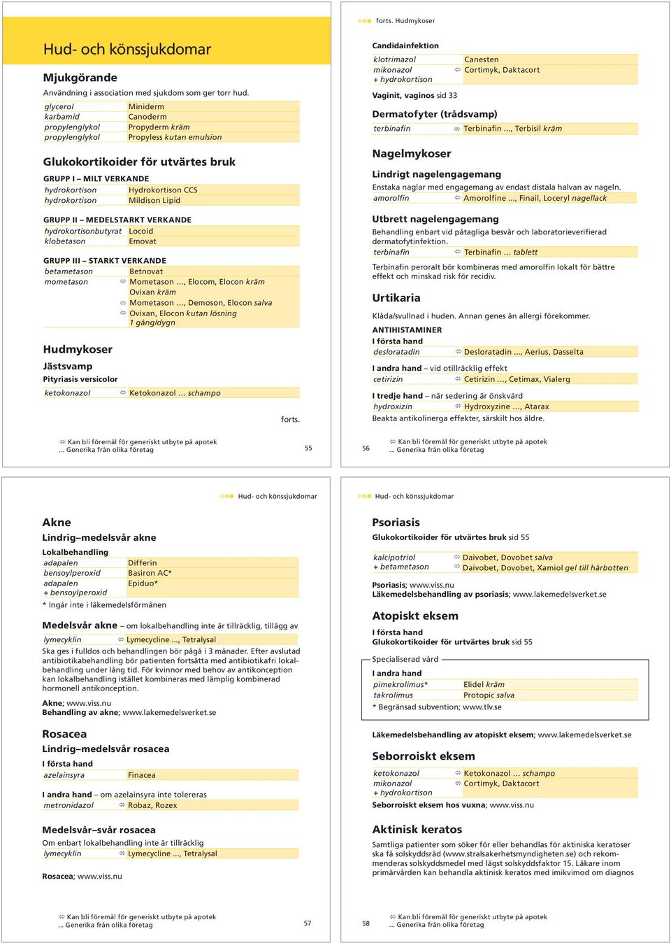 hydrokortison Mildison Lipid GRUPP II MEDELSTARKT VERKANDE hydrokortisonbutyrat Locoid klobetason Emovat GRUPP III STARKT VERKANDE betametason Betnovat mometason Mometason, Elocom, Elocon kräm Ovixan