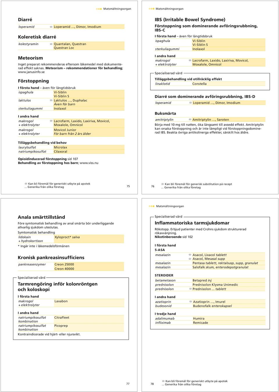 se Förstoppning även för långtidsbruk ispaghula Vi-Siblin Vi-Siblin S laktulos Laktulos, Duphalac Även för barn sterkuliagummi Inolaxol makrogol + elektrolyter makrogol + elektrolyter Lacrofarm,