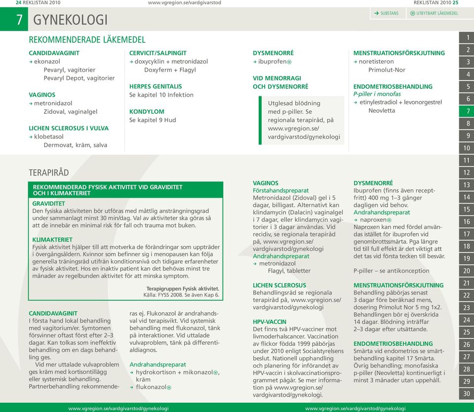 Cervicit/Salpingit doxycyklin + metronidazol Doxyferm + Flagyl HEPES GENITALIS Se kapitel Infektion KONDYLOM Se kapitel Hud ekommenderad fysisk aktivitet vid graviditet och i klimakteriet Graviditet