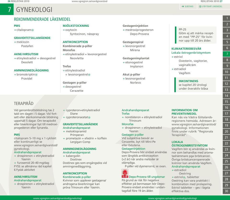 genombrottsblödning tas tabl om dagen i dagar. Vid fortsatt eller återkommande blödning uppehåll dagar. Om terapisvikt eller biverkningar byt till medroxiprogesteron eller Synarela.