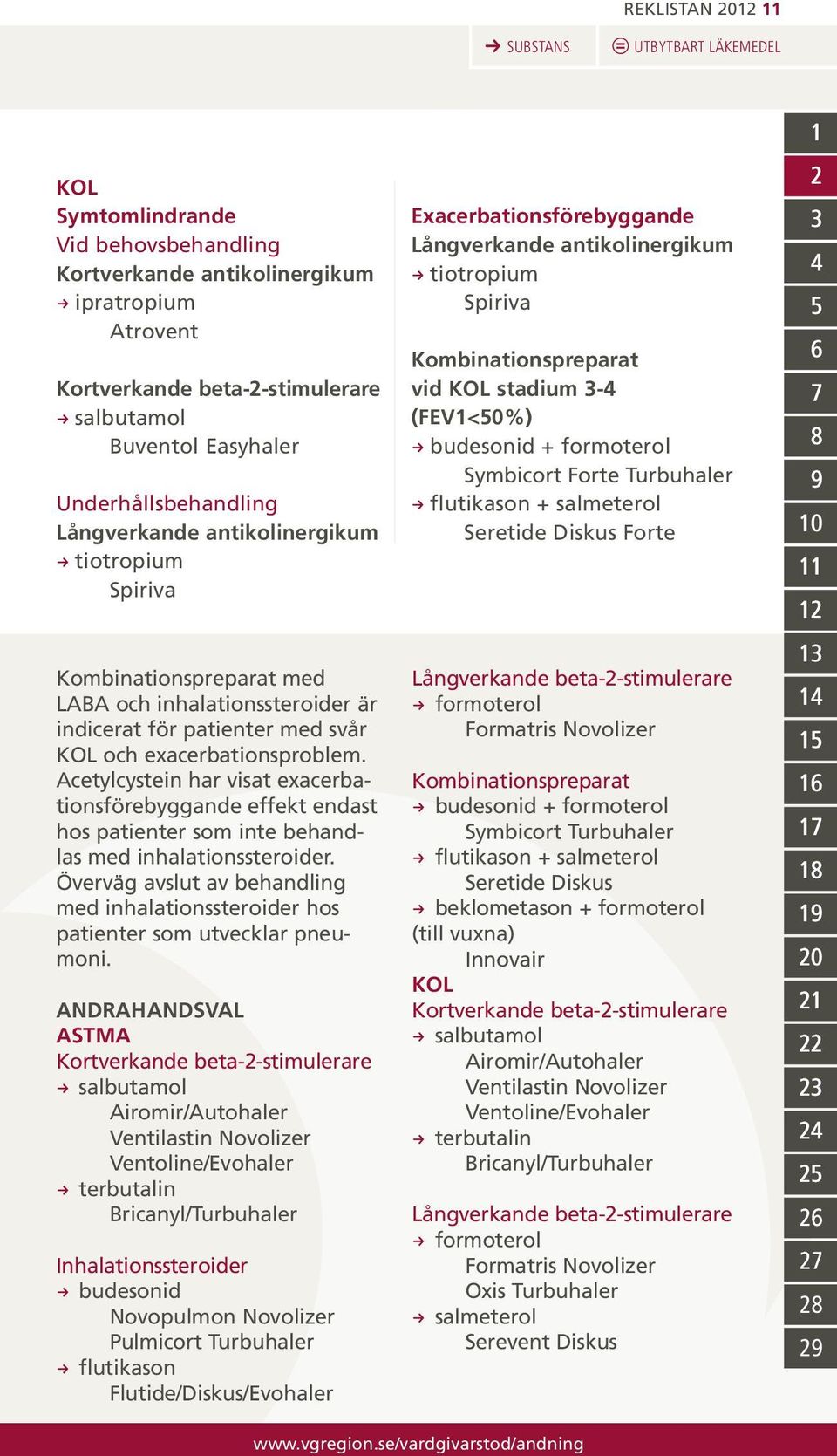 exacerbationsproblem. Acetylcystein har visat exacerbationsförebyggande effekt endast hos patienter som inte behandlas med inhalationssteroider.