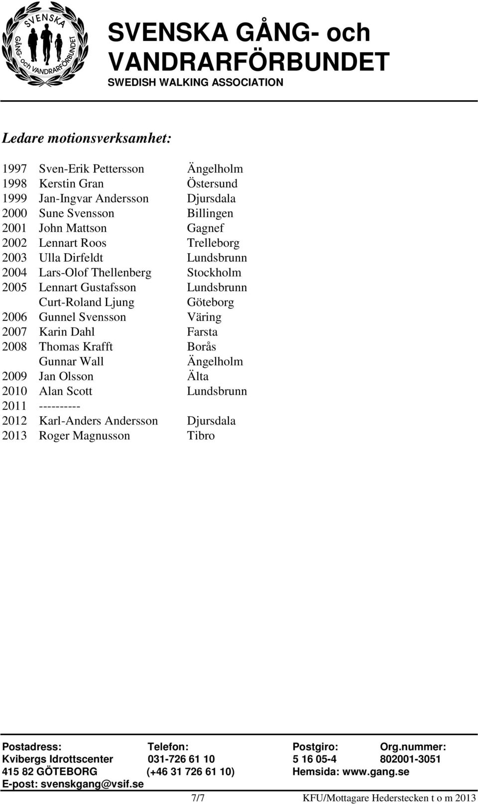 Gustafsson Lundsbrunn Curt-Roland Ljung Göteborg 2006 Gunnel Svensson Väring 2007 Karin Dahl Farsta 2008 Thomas Krafft Borås Gunnar Wall Ängelholm 2009