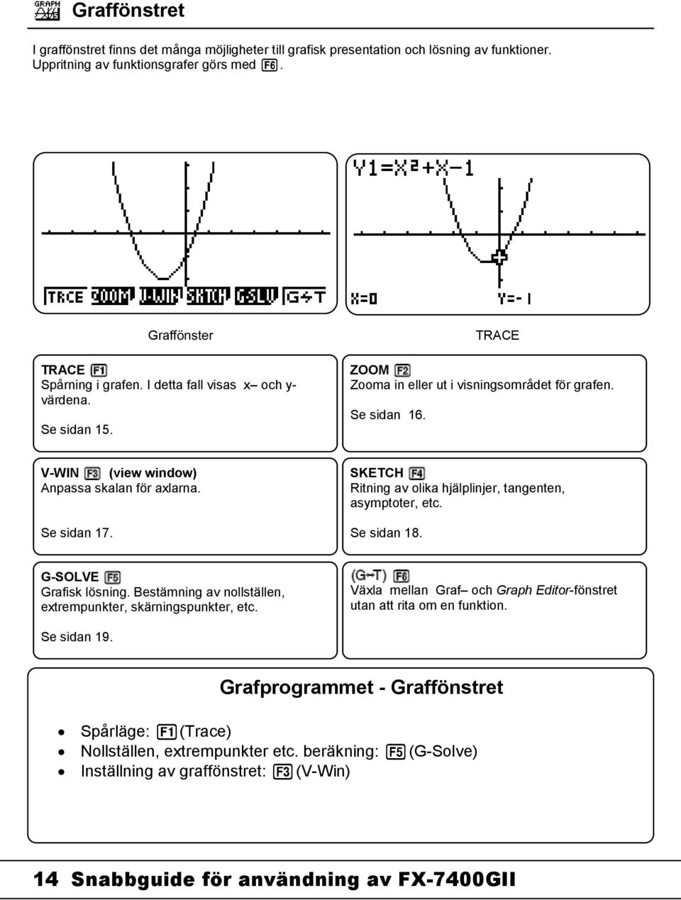 SKETCH r Ritning av olika hjälplinjer, tangenten, asymptoter, etc. Se sidan 18. G-SOLVE y Grafisk lösning. Bestämning av nollställen, extrempunkter, skärningspunkter, etc.